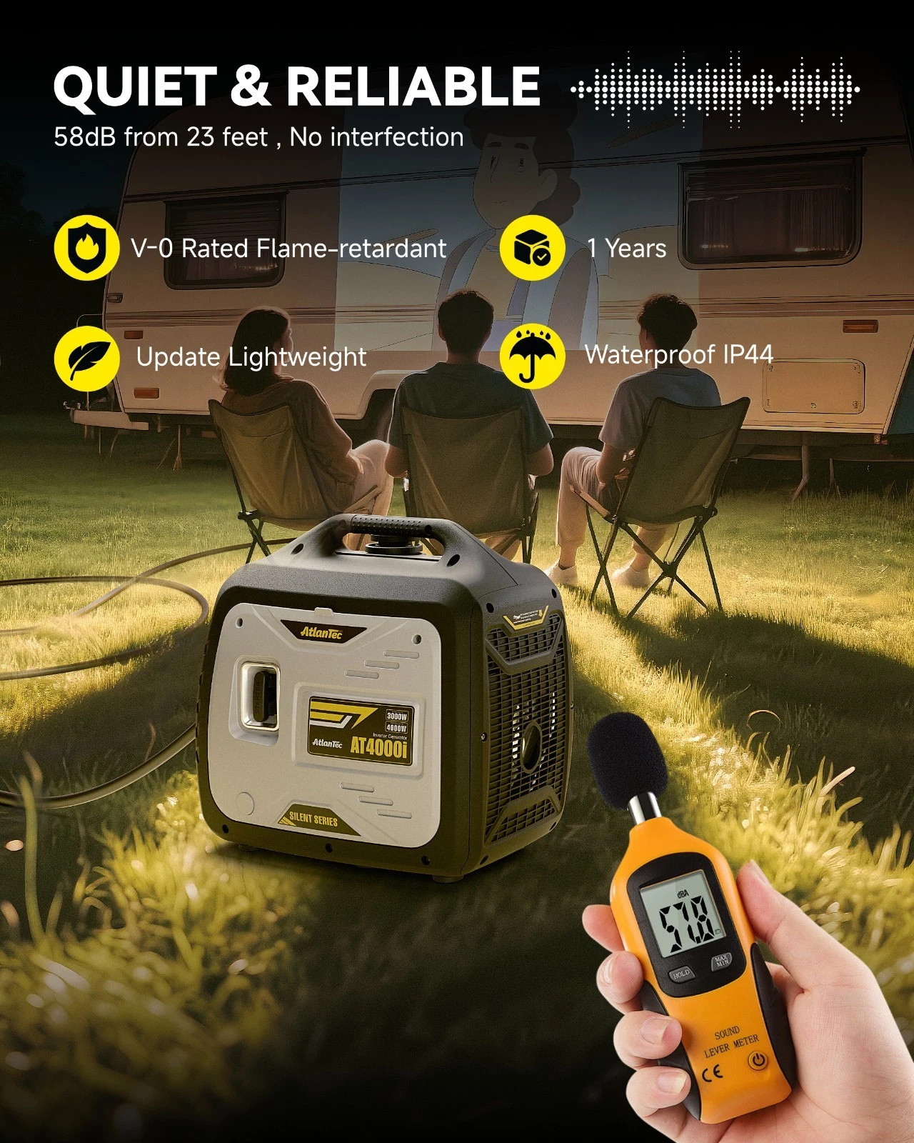 4000W Portable Gas Powered Inverter Generator 4-Stroke For Home Backup Camping