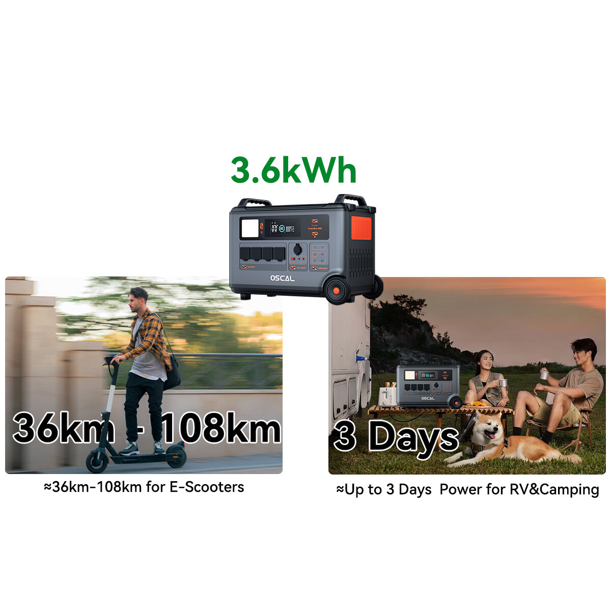 Blackview OSCAL Portable Power Station 6000W LiFePO4 Solar Generator 57600Wh Max