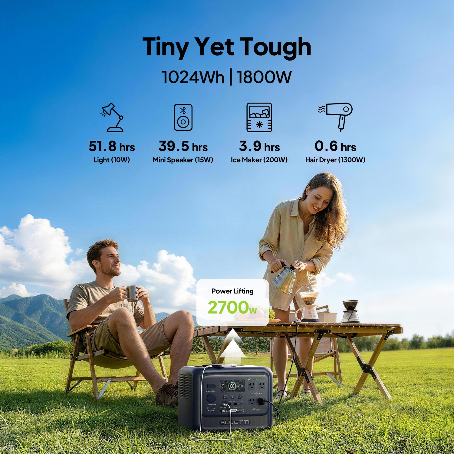 BLUETTI Elite 100 V2 Bio-based 1024Wh 1800W Portable Power Station for Travel