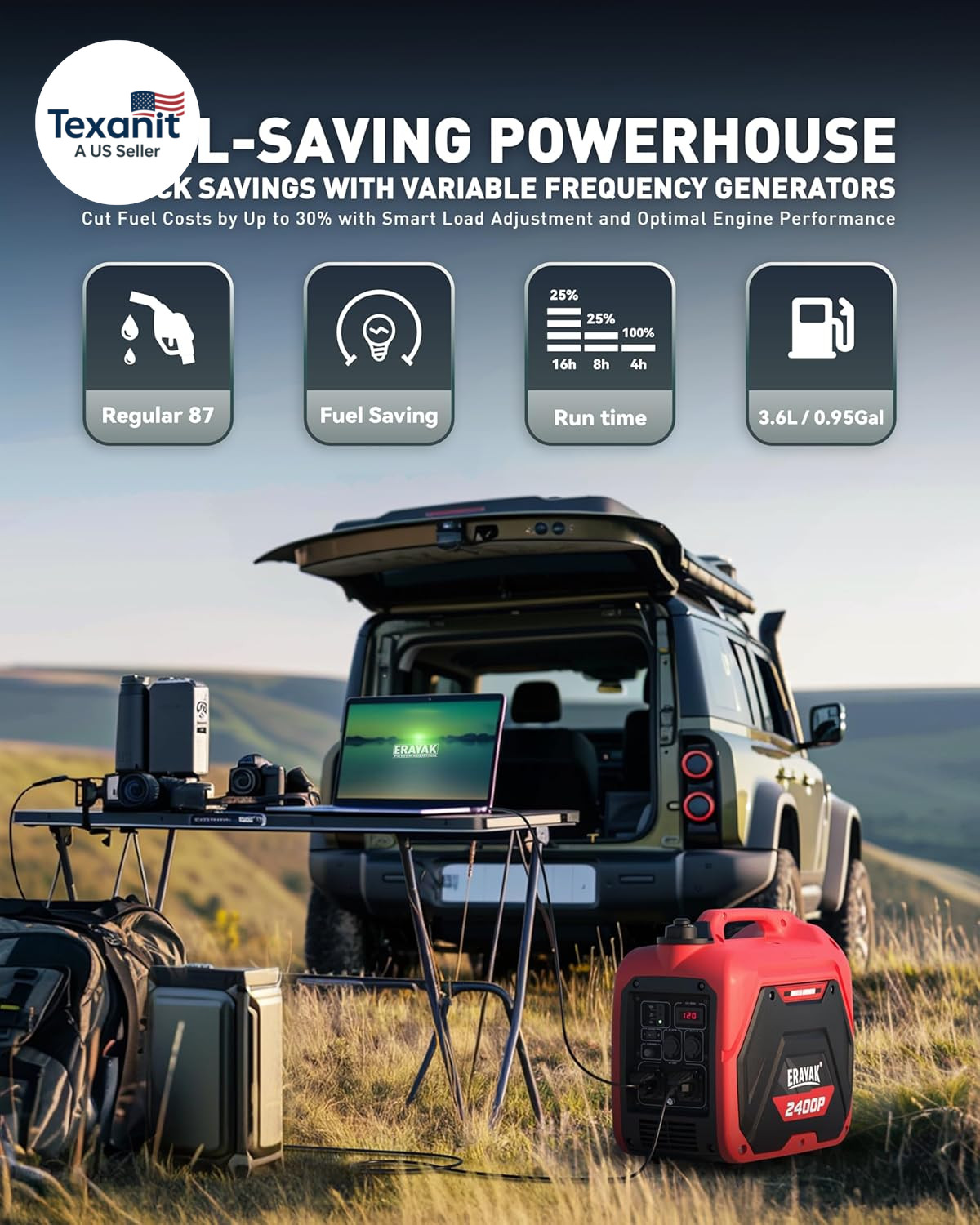 2400W Portable Inverter Generator for Home Use, Super Quiet Small Generator for