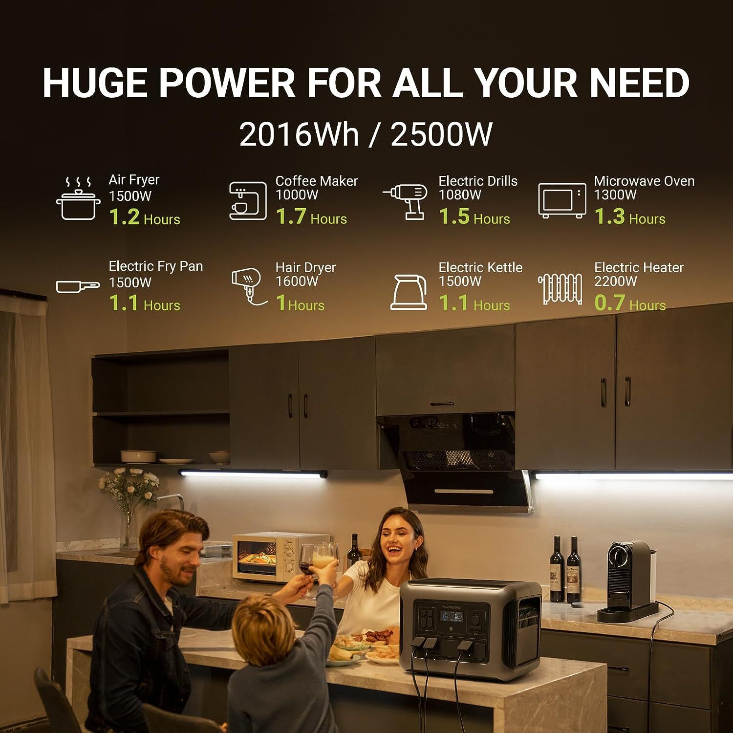 ALLPOWERS 2500W Portable Solar Generator Power Station 100W Foldable Solar Panel