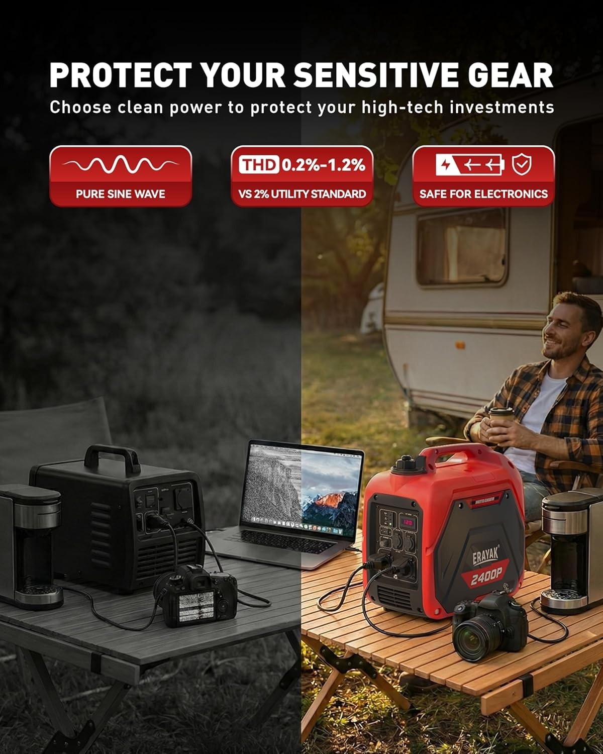 2400W Portable Inverter Generator for Home Use, Super Quiet Small Generator for