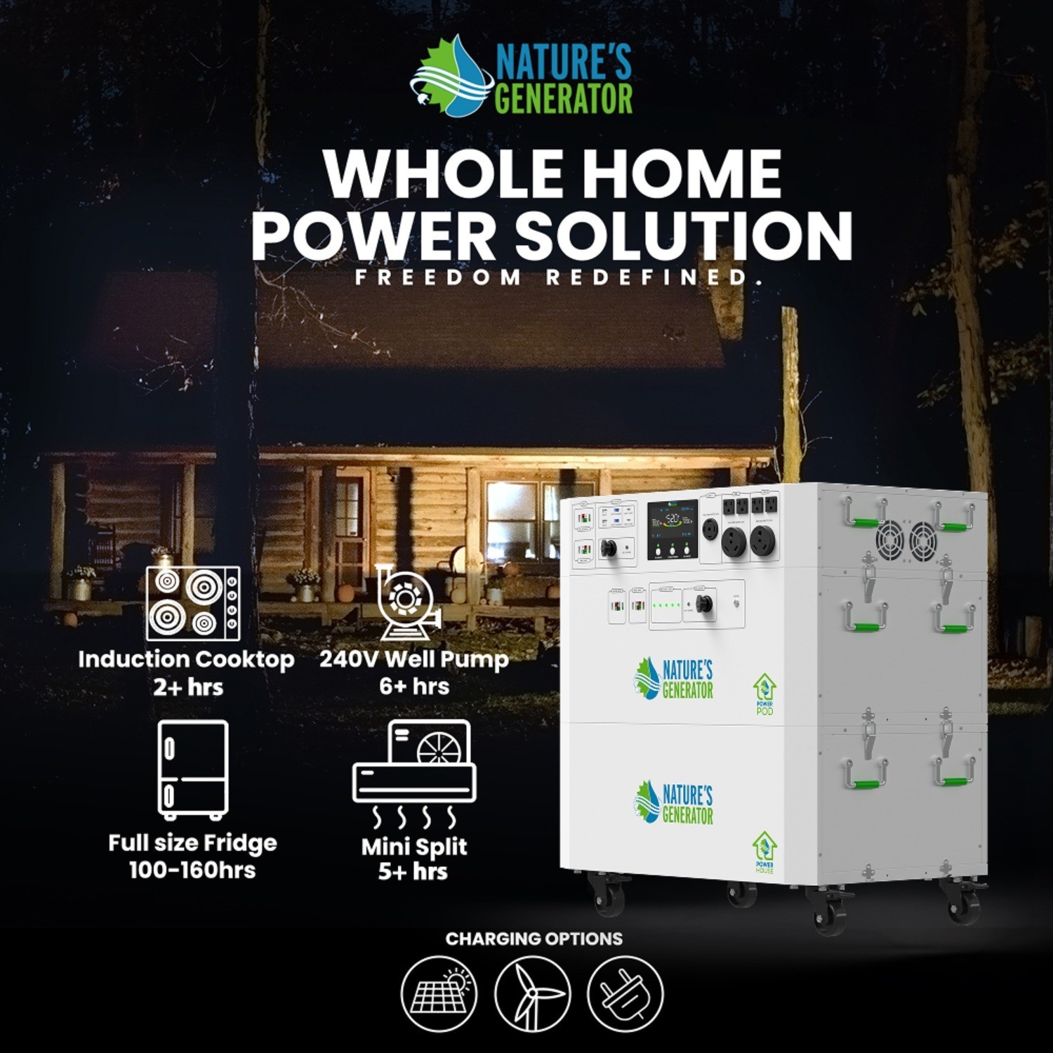 Nature’s Generator Powerhouse,Outdoor Power Equipment in 7200W Peak Watt