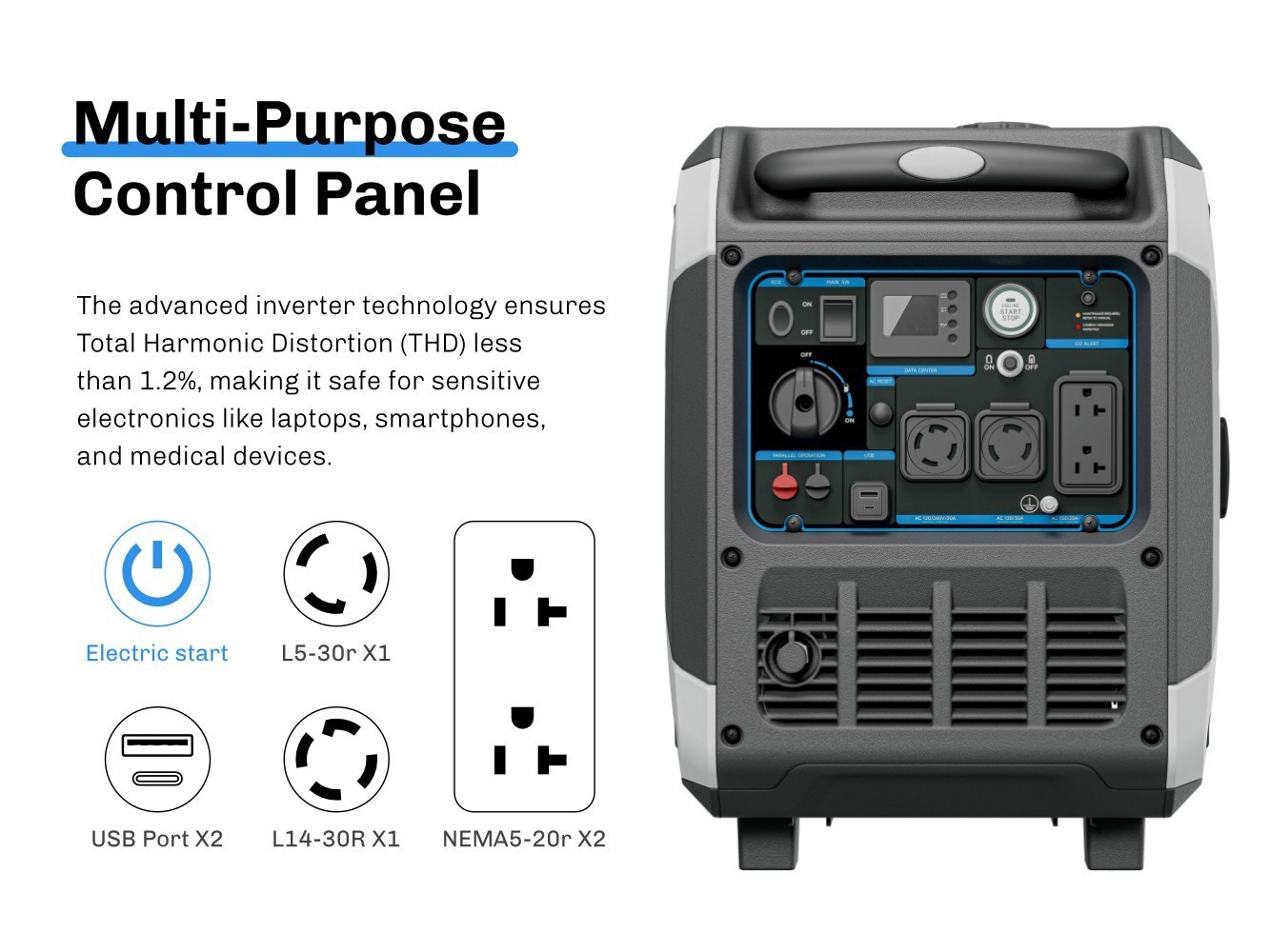 Quiet Portable 6500W Inverter Generator 4-Stroke 11L Remote Start For Jobsite