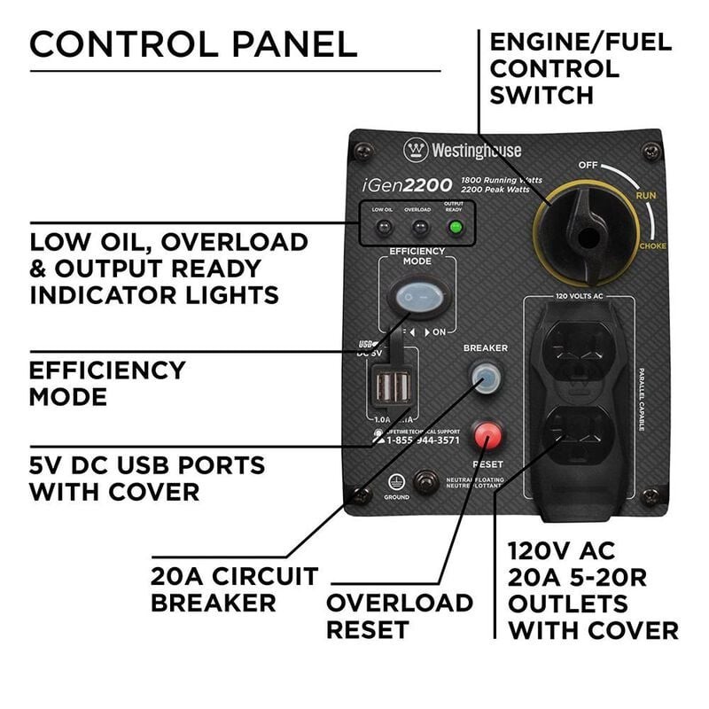 Westinghouse iGen2200 2200-W Super Quiet Portable Gas Powered Inverter Generator
