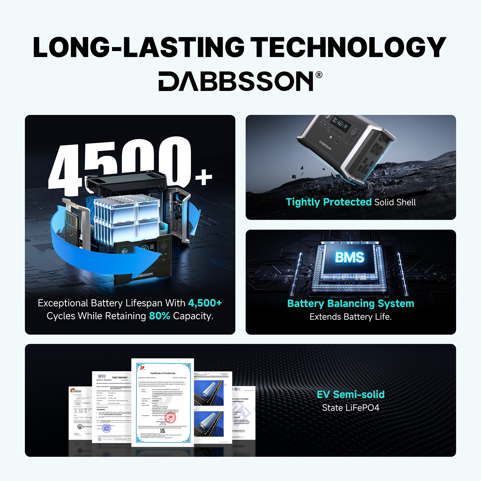 Dabbsson 1200W 1330Wh Power Station Camping with 2x Folding Solar Panel 210W