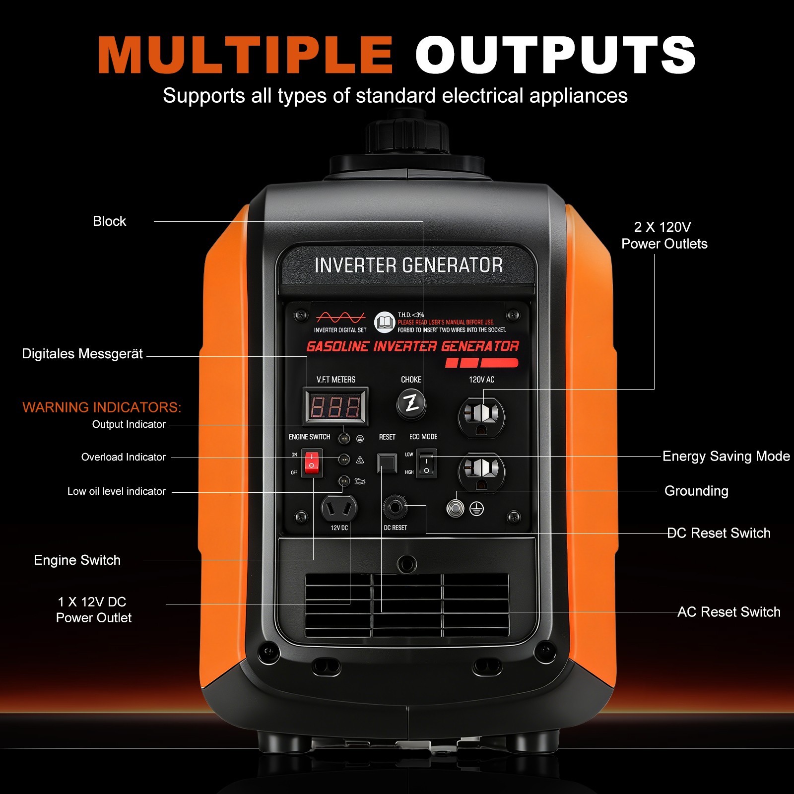 5000W Portable Inverter Generator Gas Powered Quiet for Home Electric Start