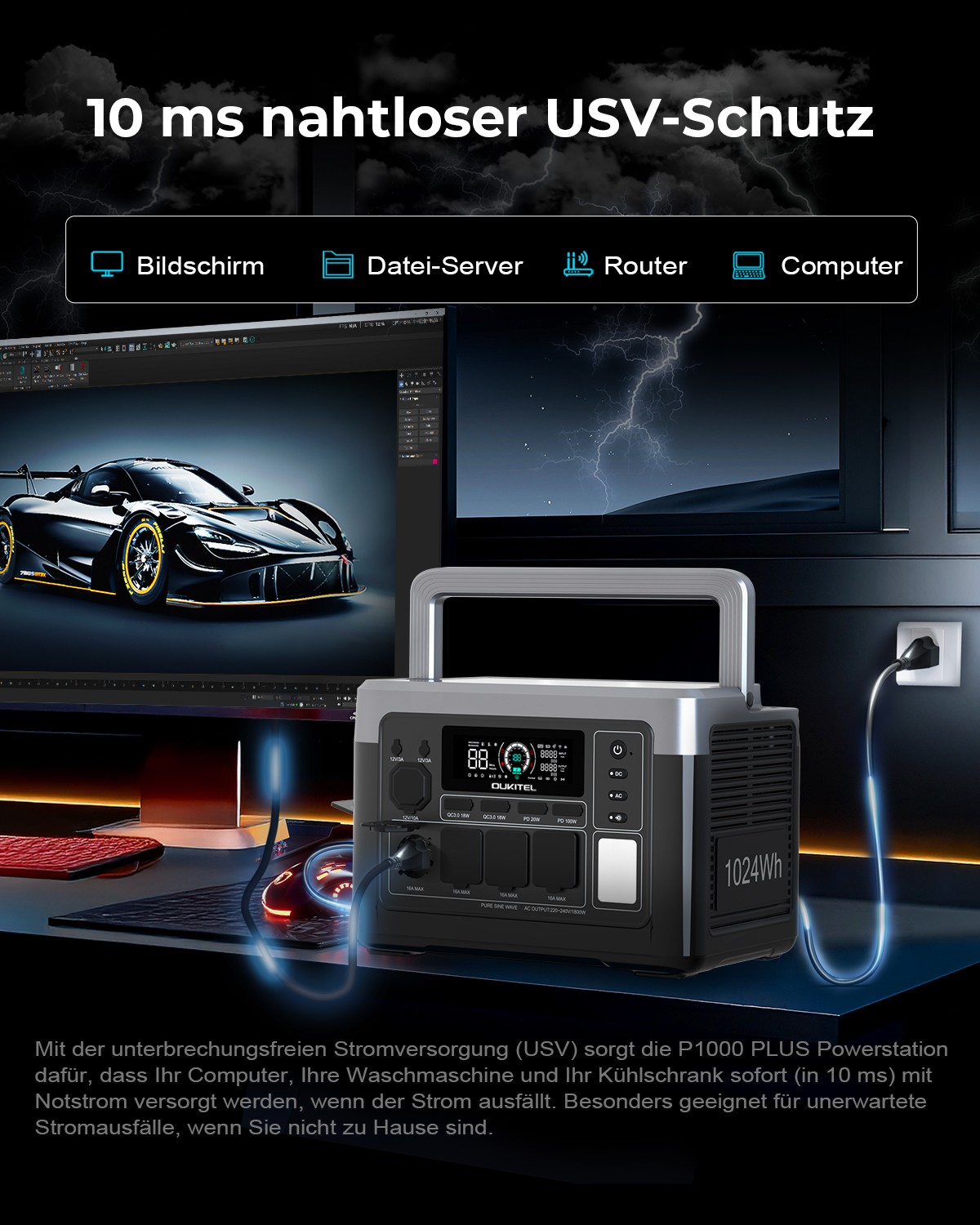 OUKITEL Power Station 1024Wh, 1800W Solar Generator, LiFePO4 Battery Backup