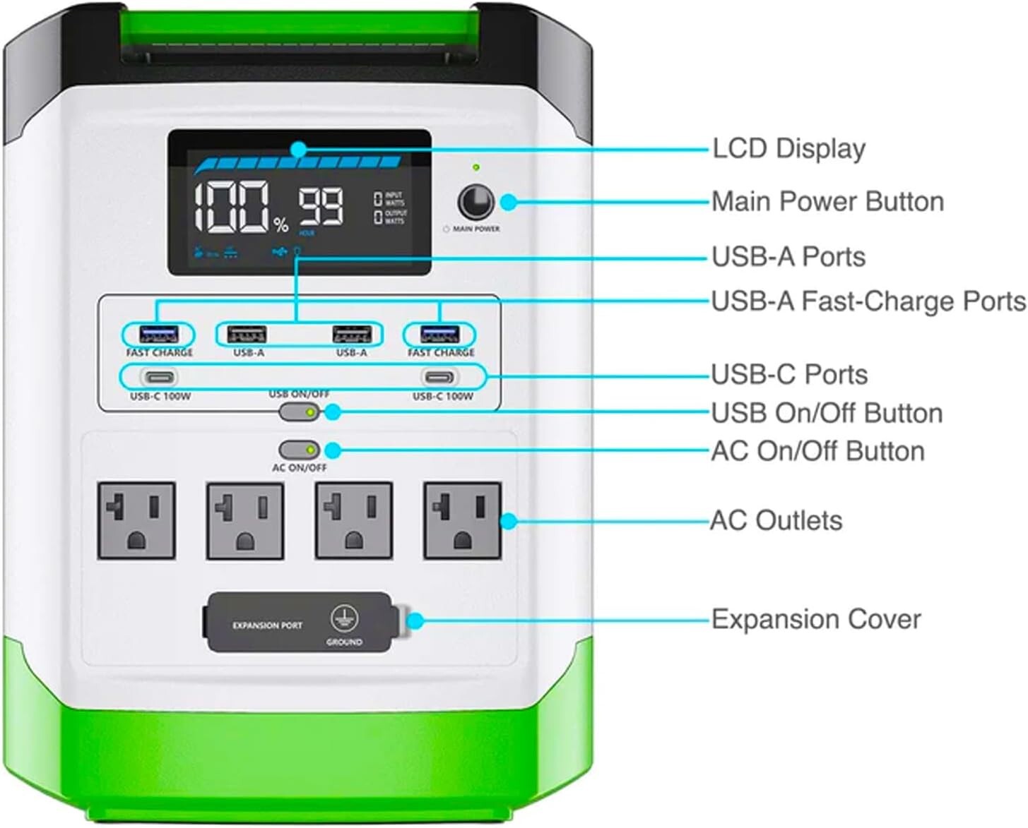 Nature’s Generator Lithium 1800