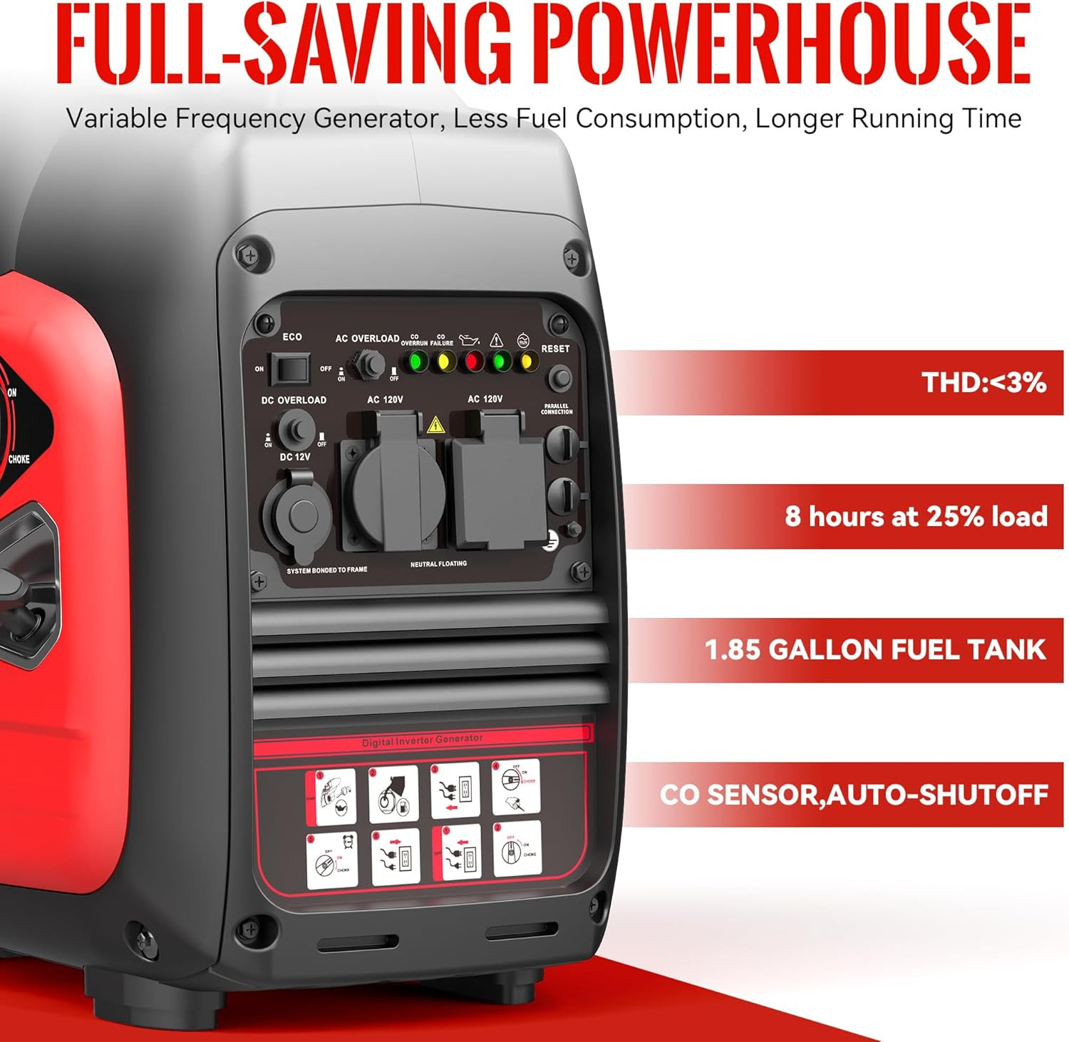 3600W Portable Generator Super Quiet Inverter Generator Ultra Lightweight for Ho