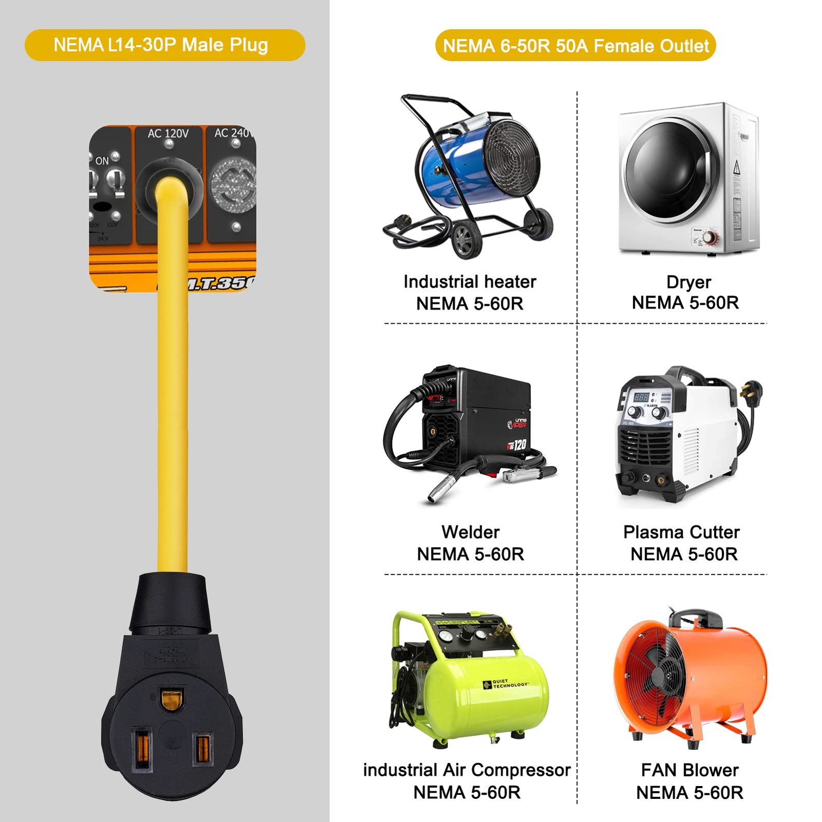 NEMA L14-30P to 6-50R Generator Welder Adapter Plug Power Black and yellow