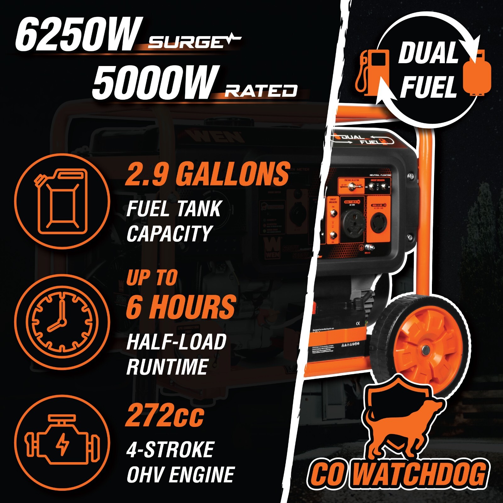 WEN DF623X 6250W 120/240V Dual Fuel Electric Start Portable Generator/CO Sensor