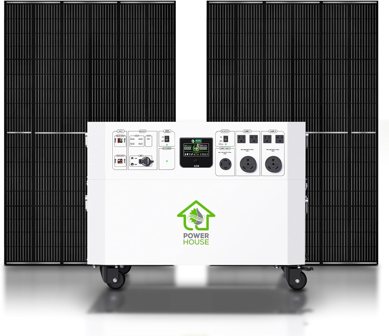 Nature’s Generator Powerhouse Gold System