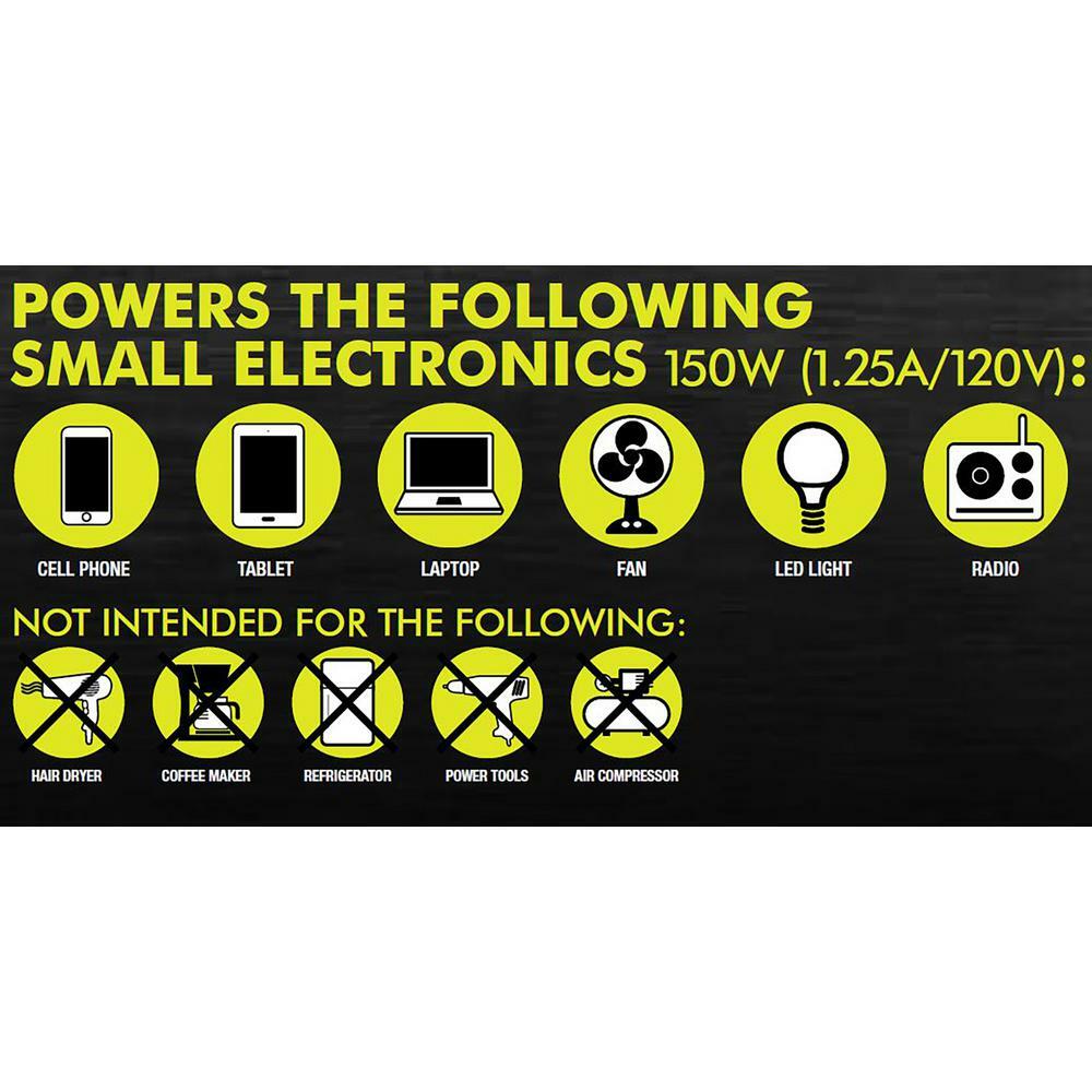RYOBI CANADA 150W Powered Inverter Generator for 18V Battery
