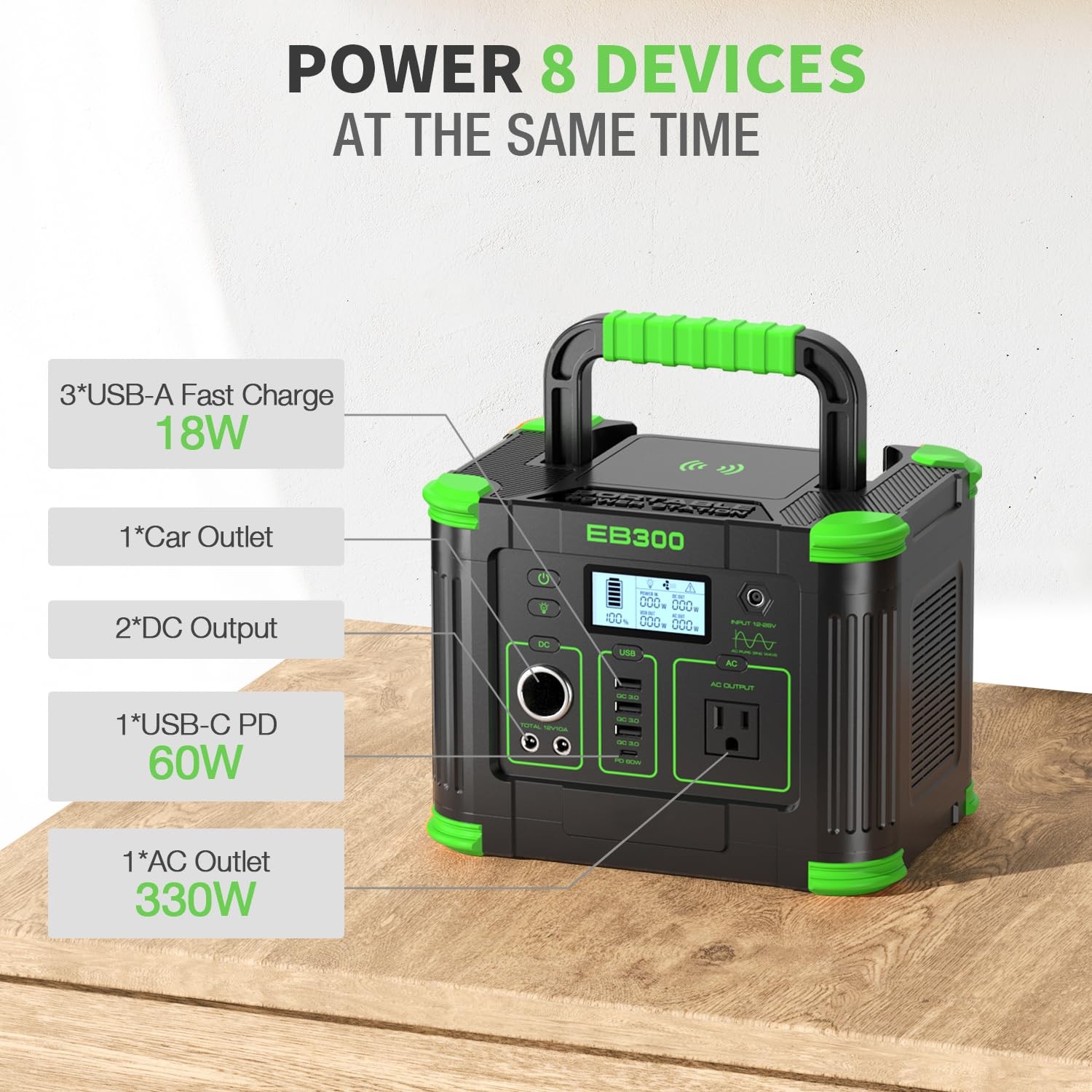 Portable Power Station 300W, GRECELL 288Wh Solar Generator with 330W, Green
