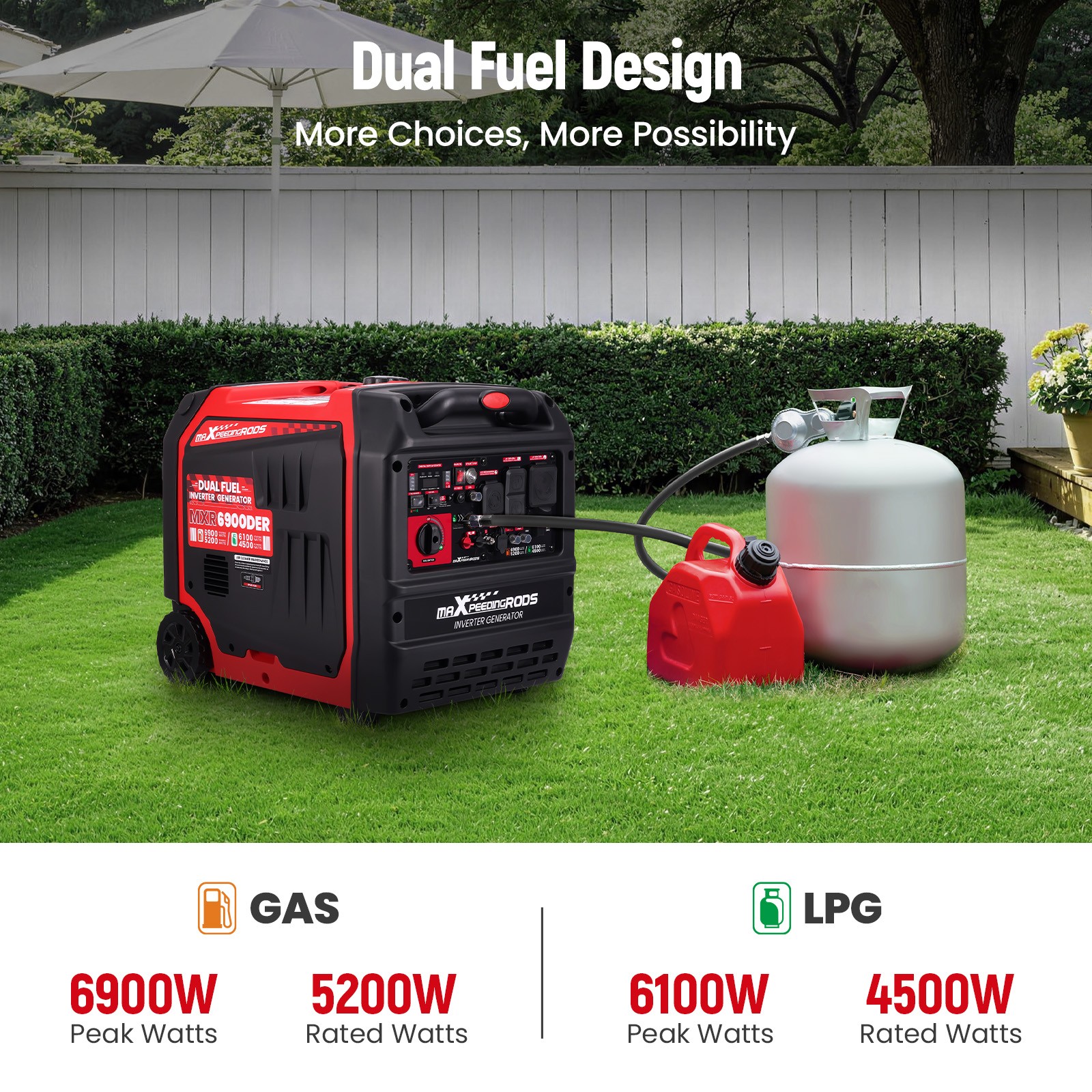Dual Fuel (Gas/LPG) & 120/240V – 6900W Peak Power for Construction & Home Use