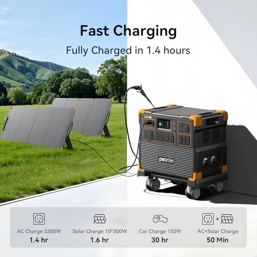 PECRON Portable Power Station E3800LFP 4200W LiFePO4 Off-grid & 200W solar panel