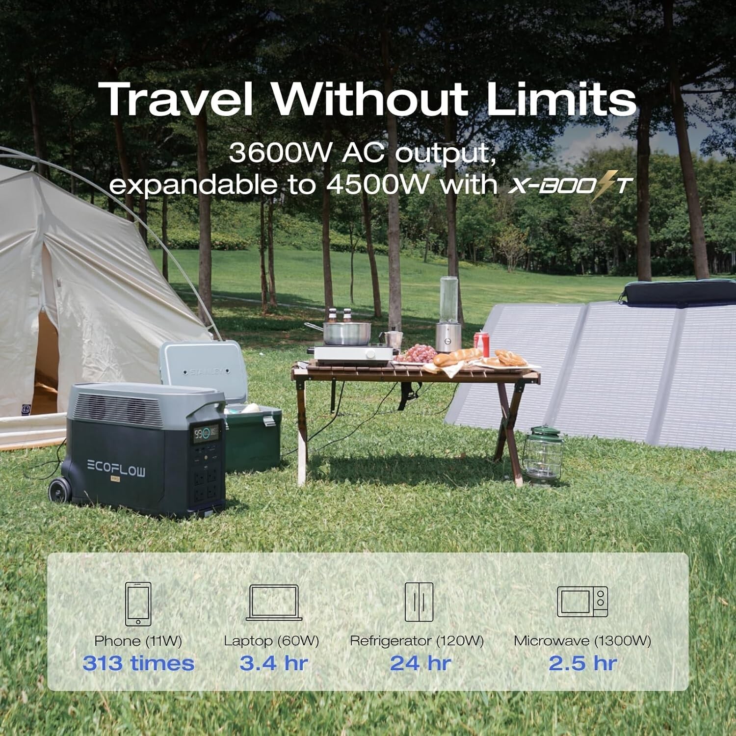 EcoFlow DELTA Pro Generato Extra Battery 3600Wh for Home Backup, Camping, LFP