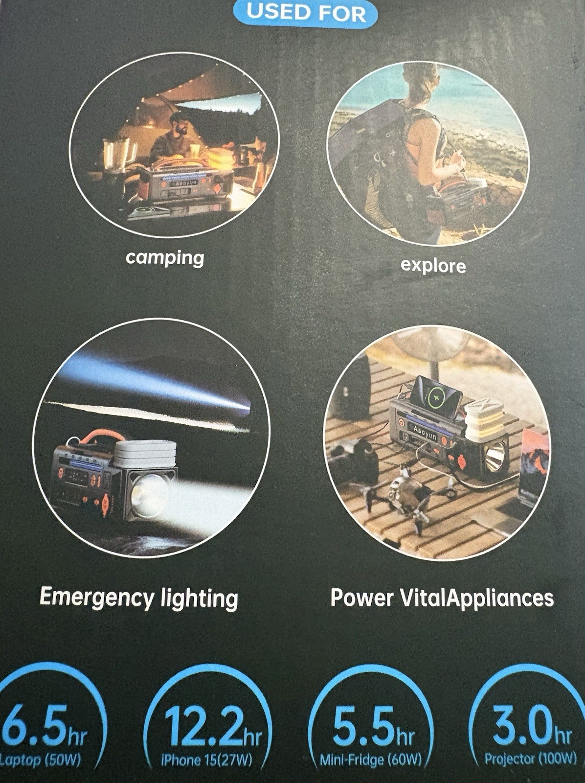 Aaoyun AOY-320 Portable Power Generator 296Wh 300W 110V Camping/Emergency