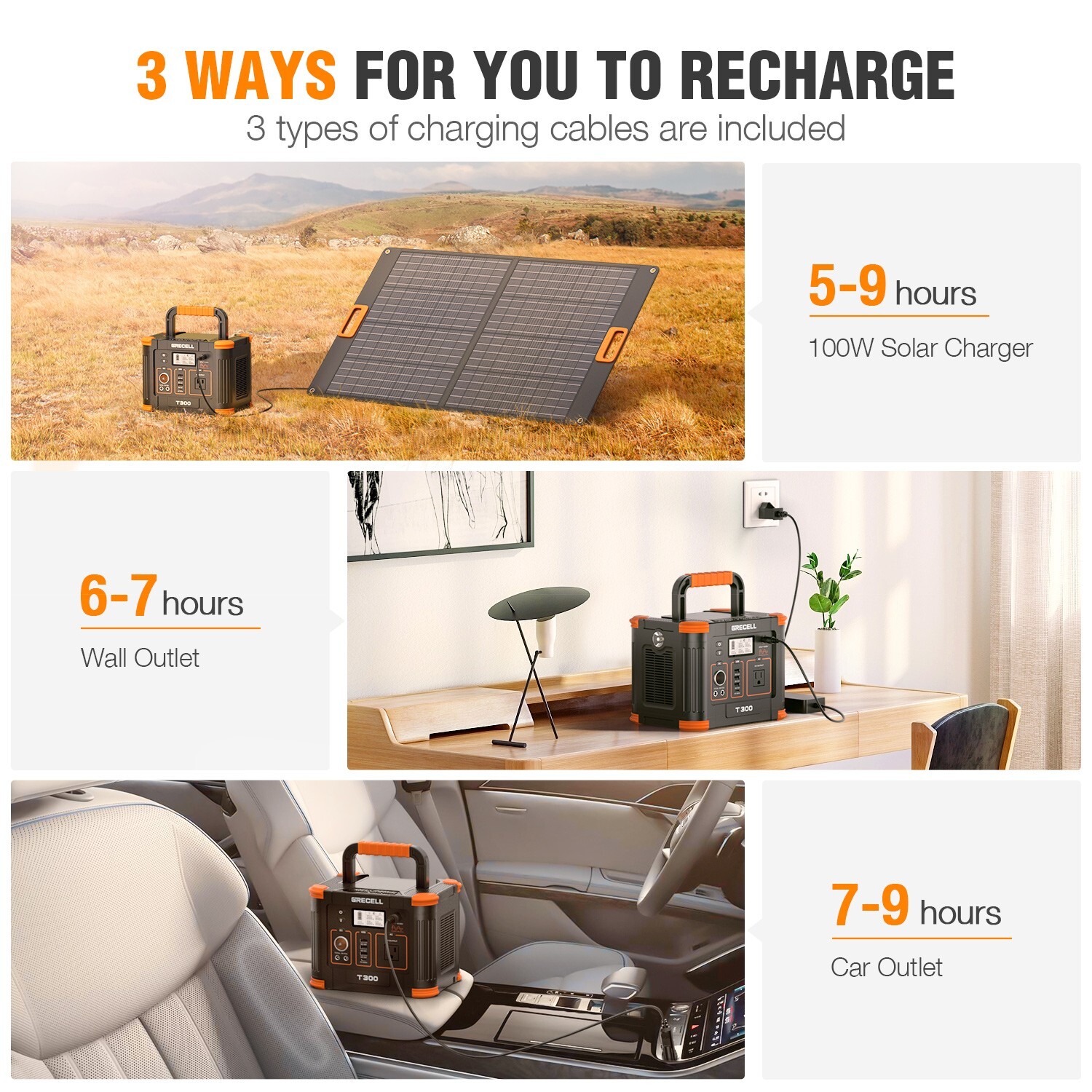 GRECELL 300W Portable Power Station Solar Generator Backup Battery RV Camping