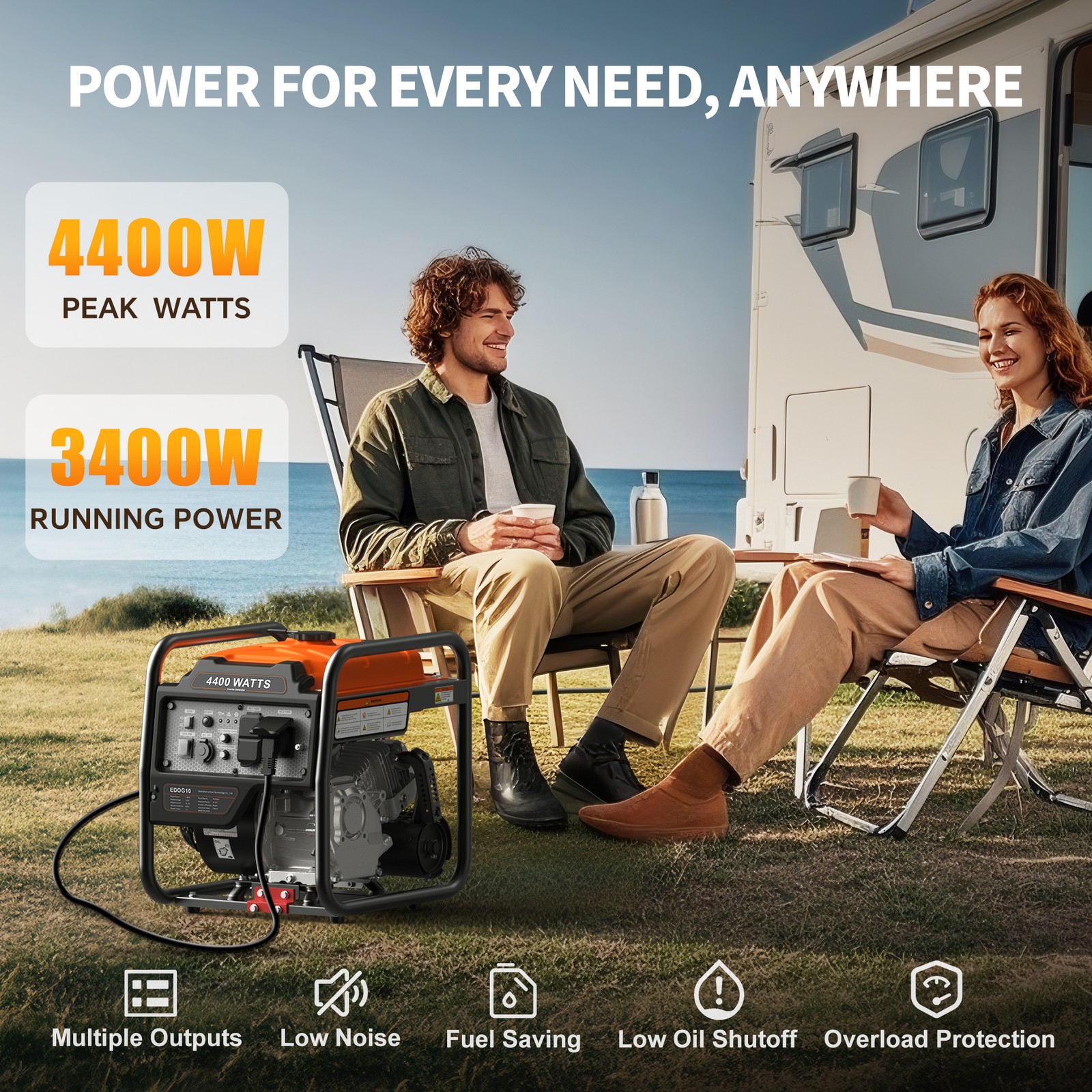 4000W Inverter Generator 208cc OHV Engine Gas Powered Quiet Camping RV Ready