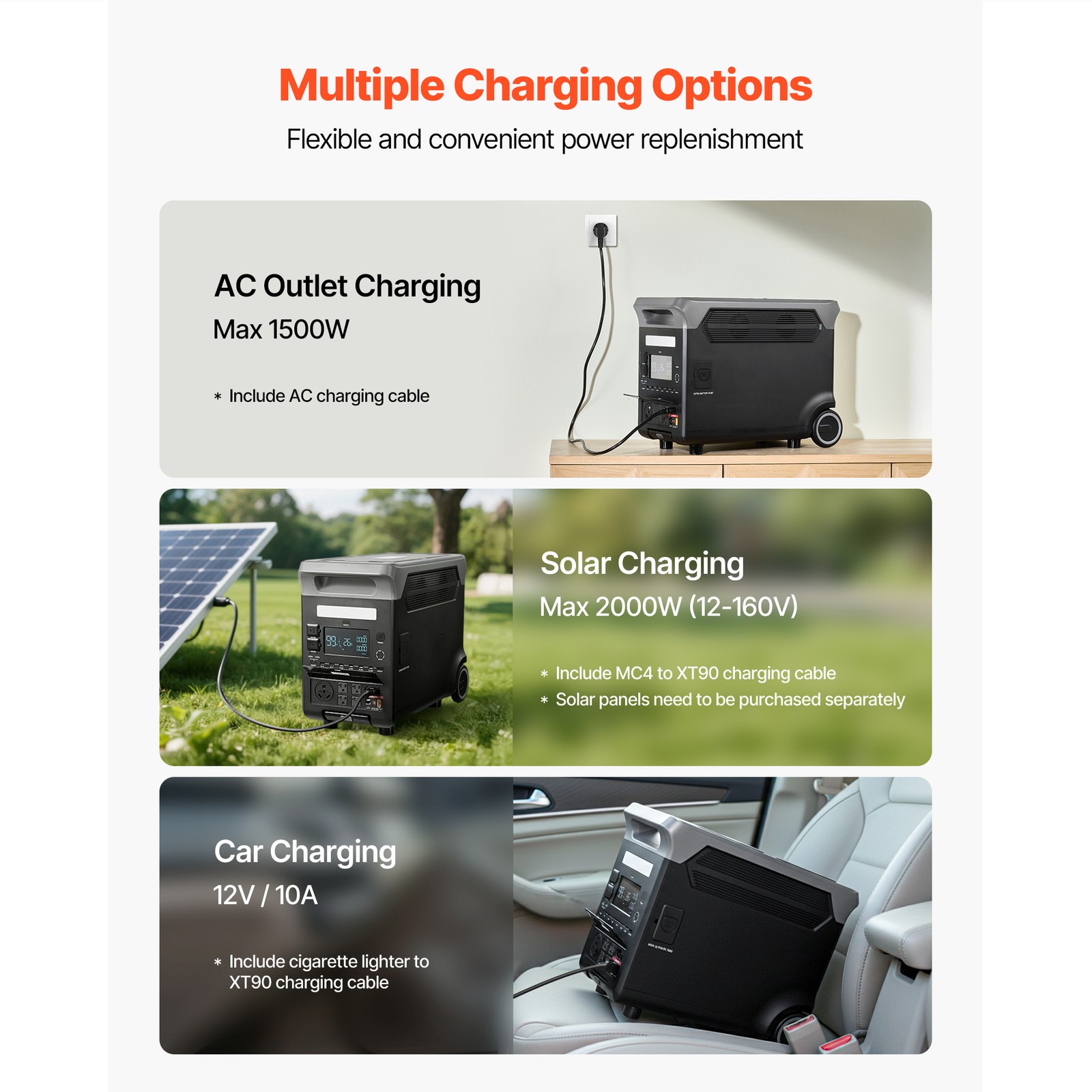 Uimoso Portable Power Station Solar Generator 3600W 3840Wh with 10 Output Ports