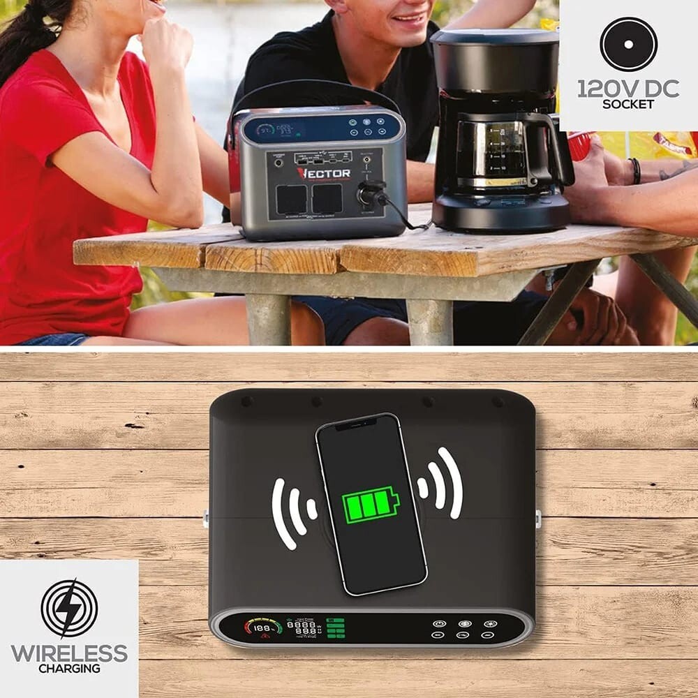 VECTOR VECLIPS4 500 Watt Portable Power Station with 444 WH Li-On Battery
