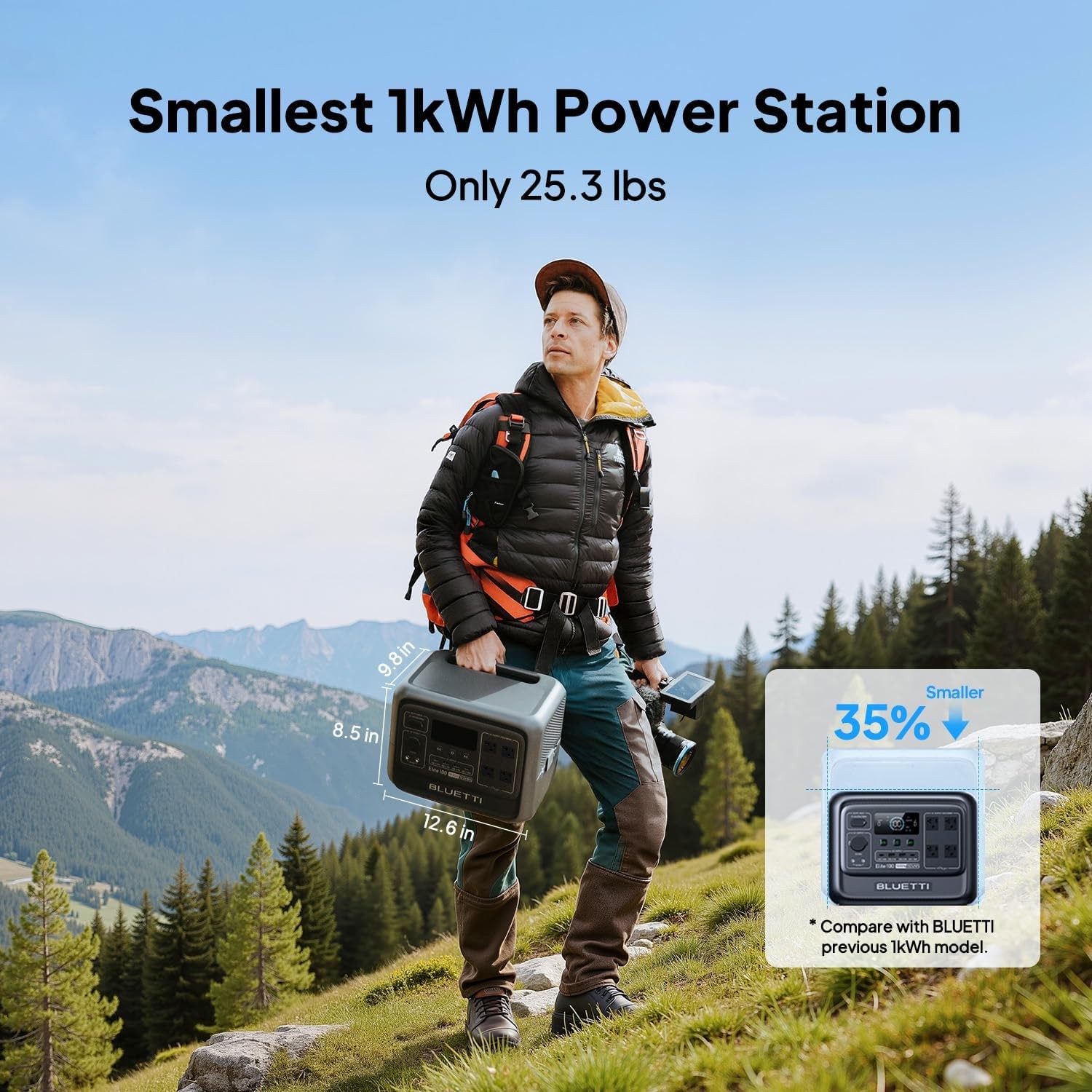 BLUETTI Elite 100 V2 1024Wh 1800W Portable Power Station for Road Trip Backup