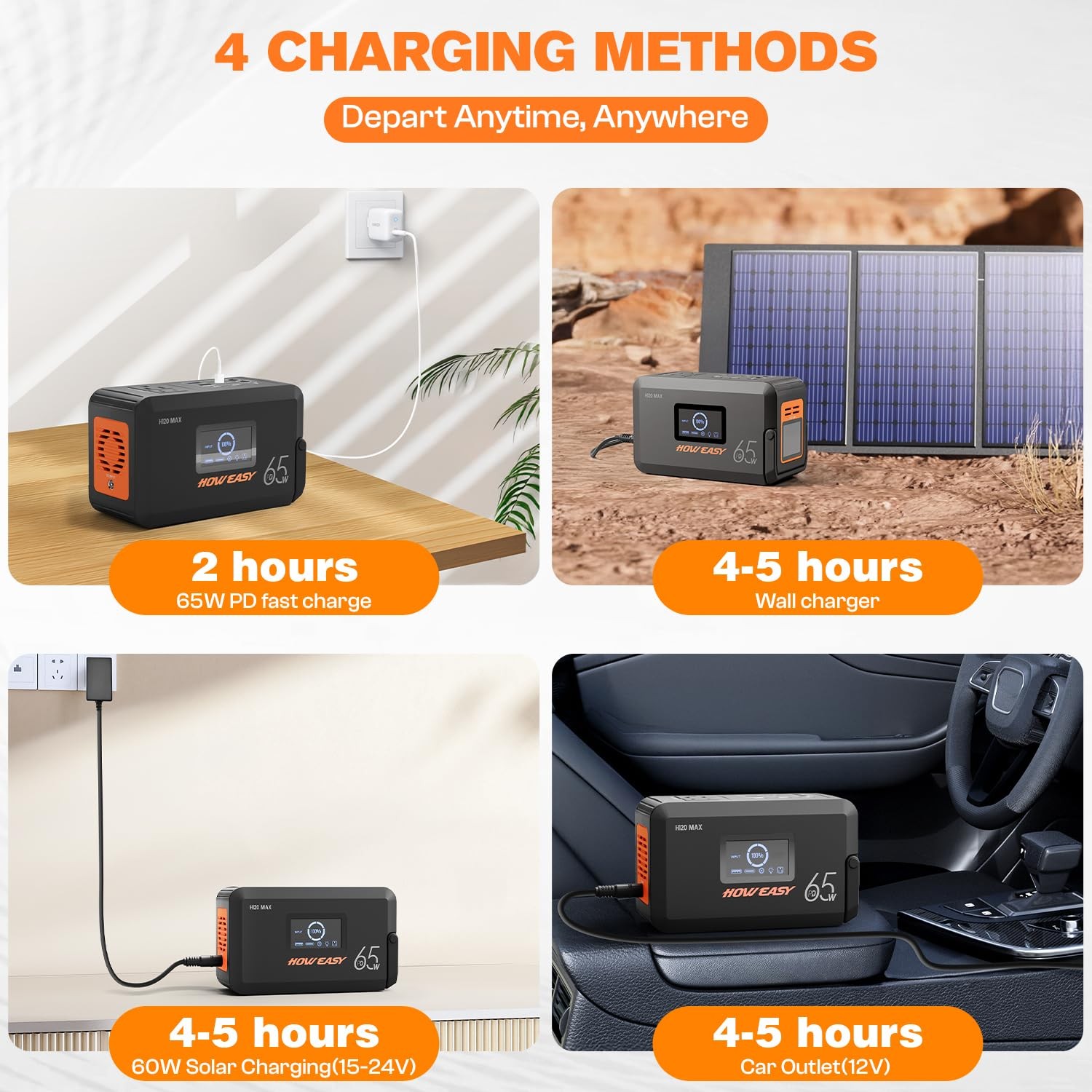 HOWEASY Portable Power Station,135W(270W Peak) Solar Generator,Power Black