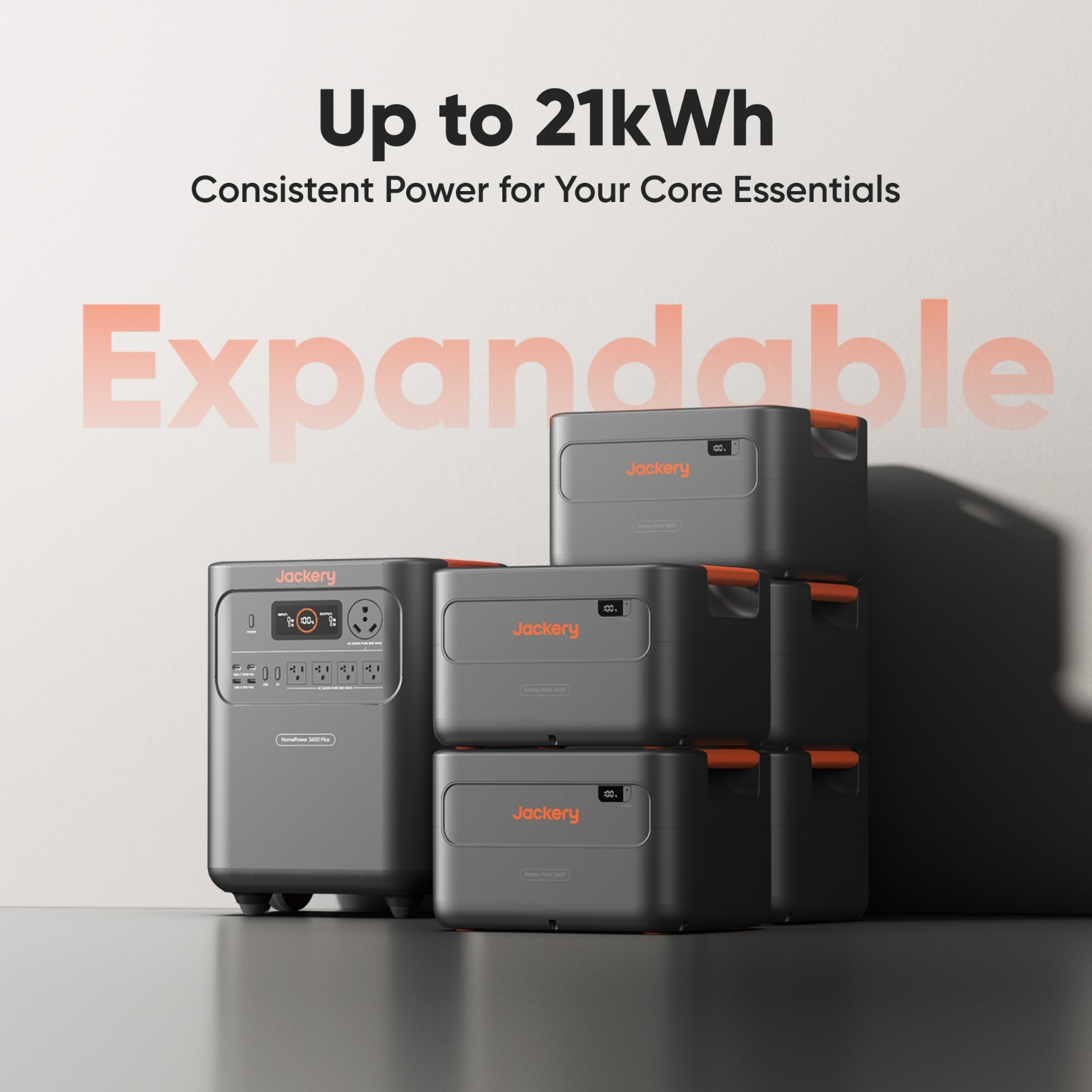 Jackery HomePower 3600 Plus Portable Power Station 3580Wh with 102W Fast Charger