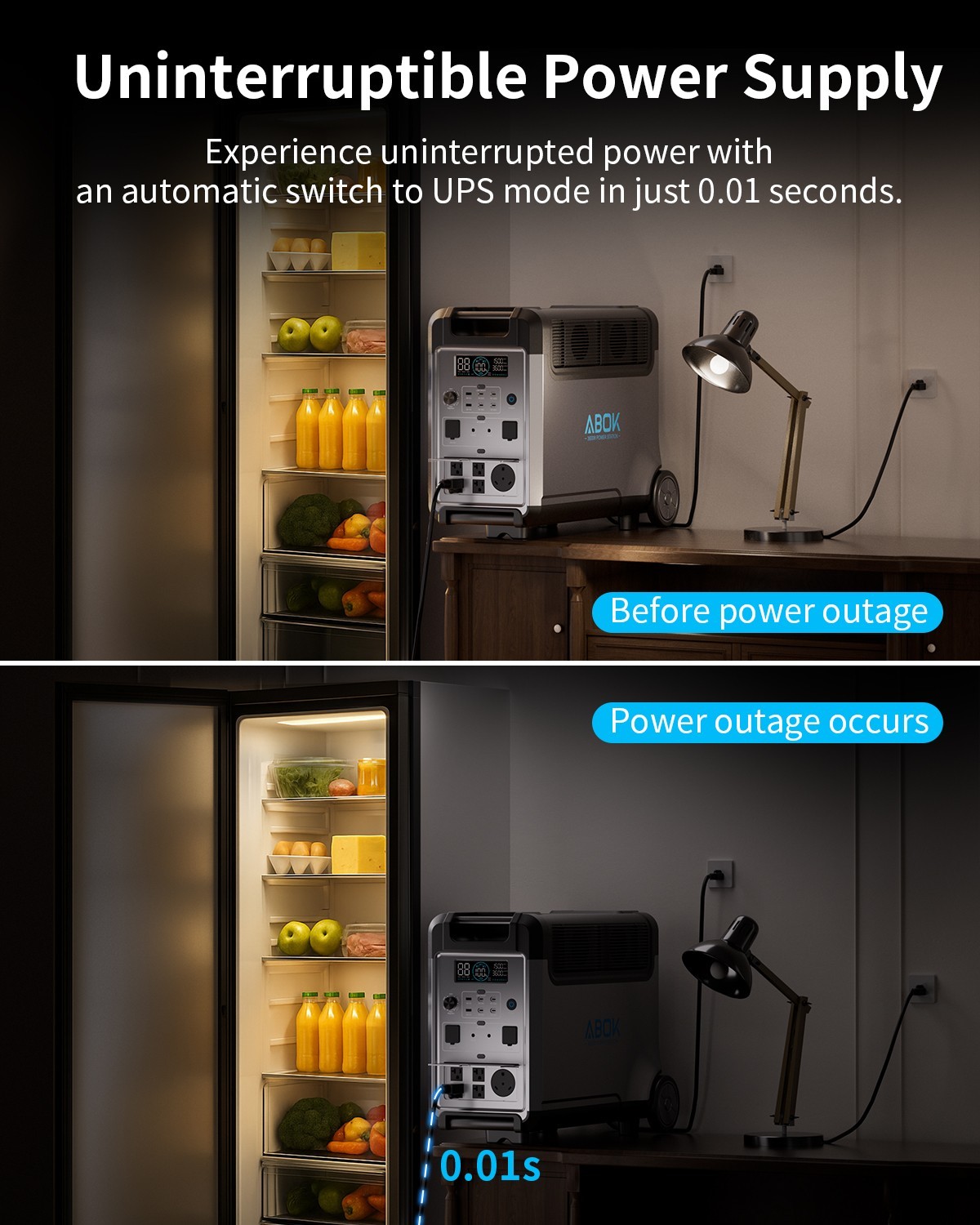 ABOK Ark3600 Portable Power Stationw with Extra Battery,3840Wh LiFePO4 Battery