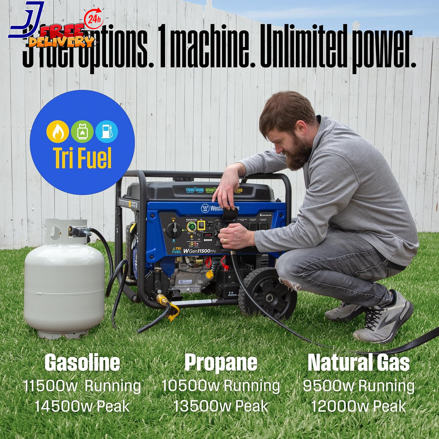 14500 Peak Watt Tri-Fuel Home Backup Portable Generator Remote Electric Start NE