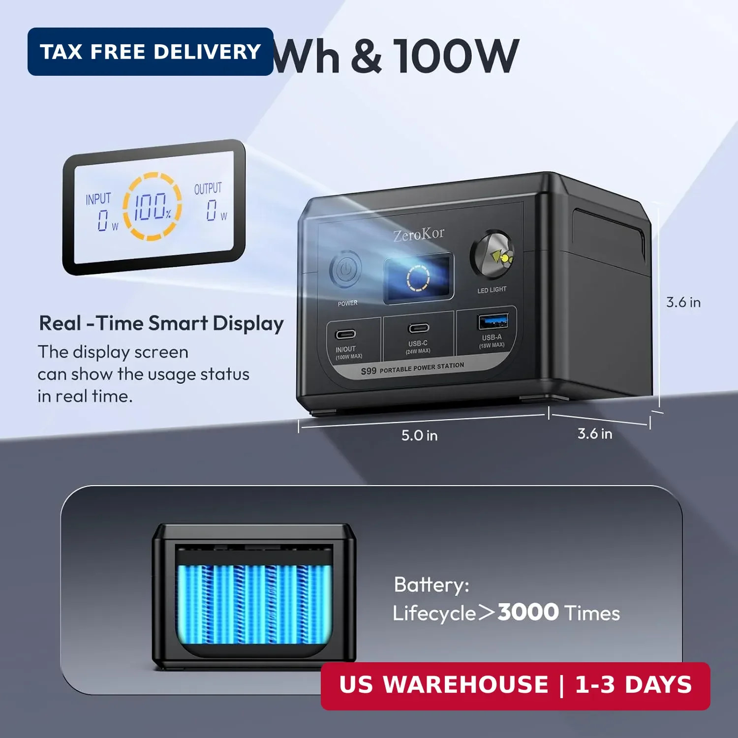 100W Portable Power Station, 96Wh Small Generator 30000mAh LiFePO4 Battery with