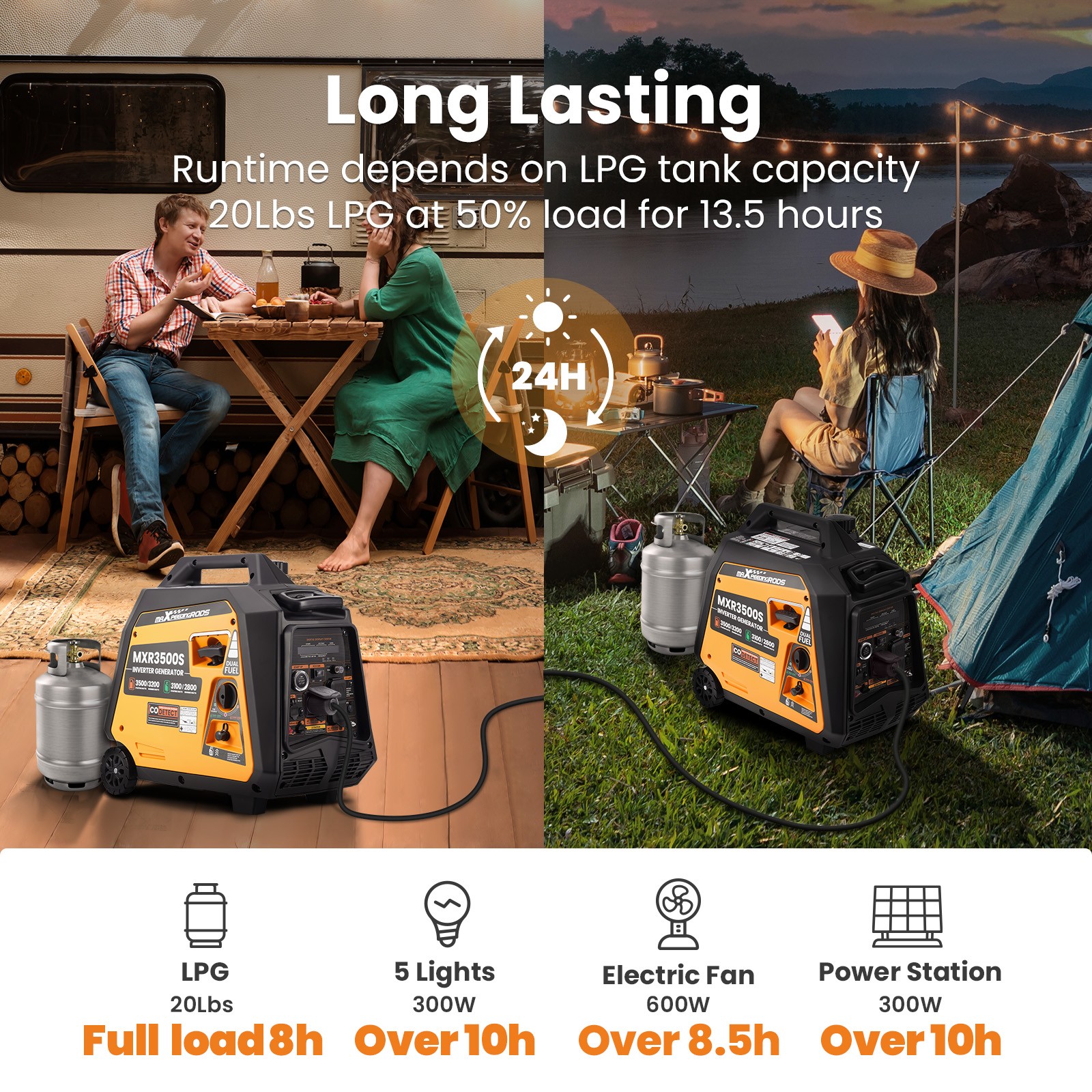 3500 Watt Portable Generator Inverter Gas/LPG Electric/Remote Start For Outdoor