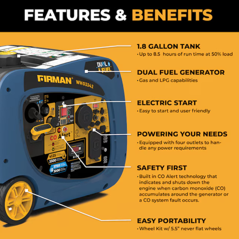 Firman WH03342 4125W Dual Fuel Inverter Generator RV Ready Free Shipping