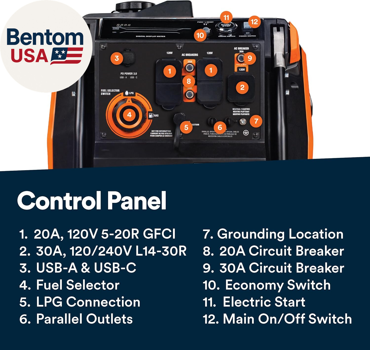 3,800-Watt Dual-Fuel Portable Inverter Generator – Gas and Propane Compatible –