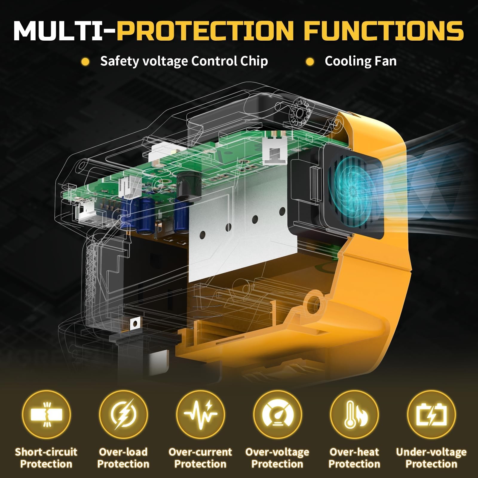 220W Portable Power Inverter for 20V Battery, DC to AC 110V-120V, 2 USB Ports, T