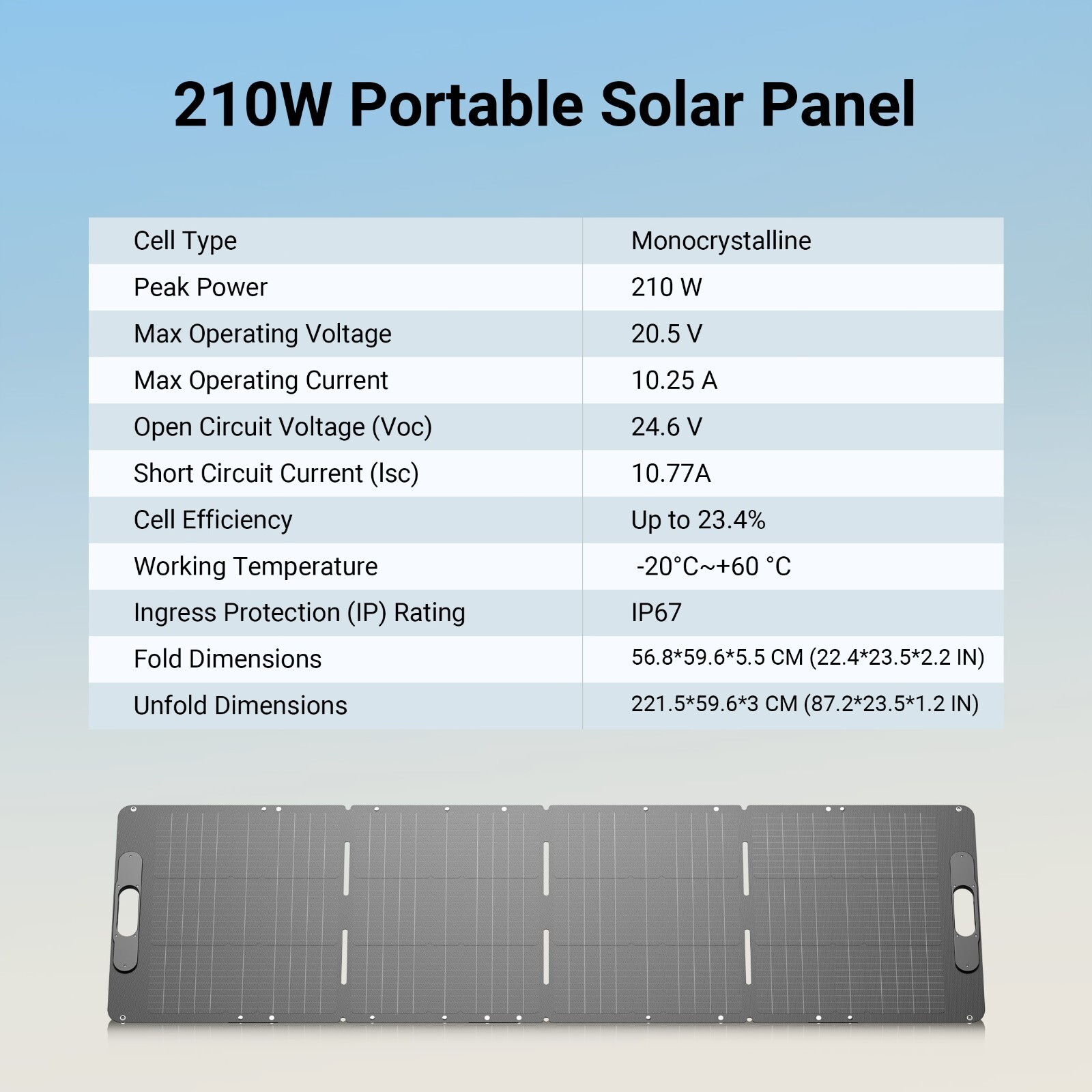 5300Wh 2200W Power Station w/ Expandable Battery + 2pcs Folding Solar Panel 210W