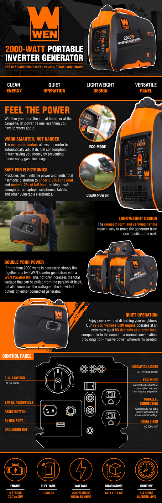WEN 2000 WATT Portable Generator Ultra Quiet W/ 25ft. Cord 3 Way Tap PLUG & PLAY