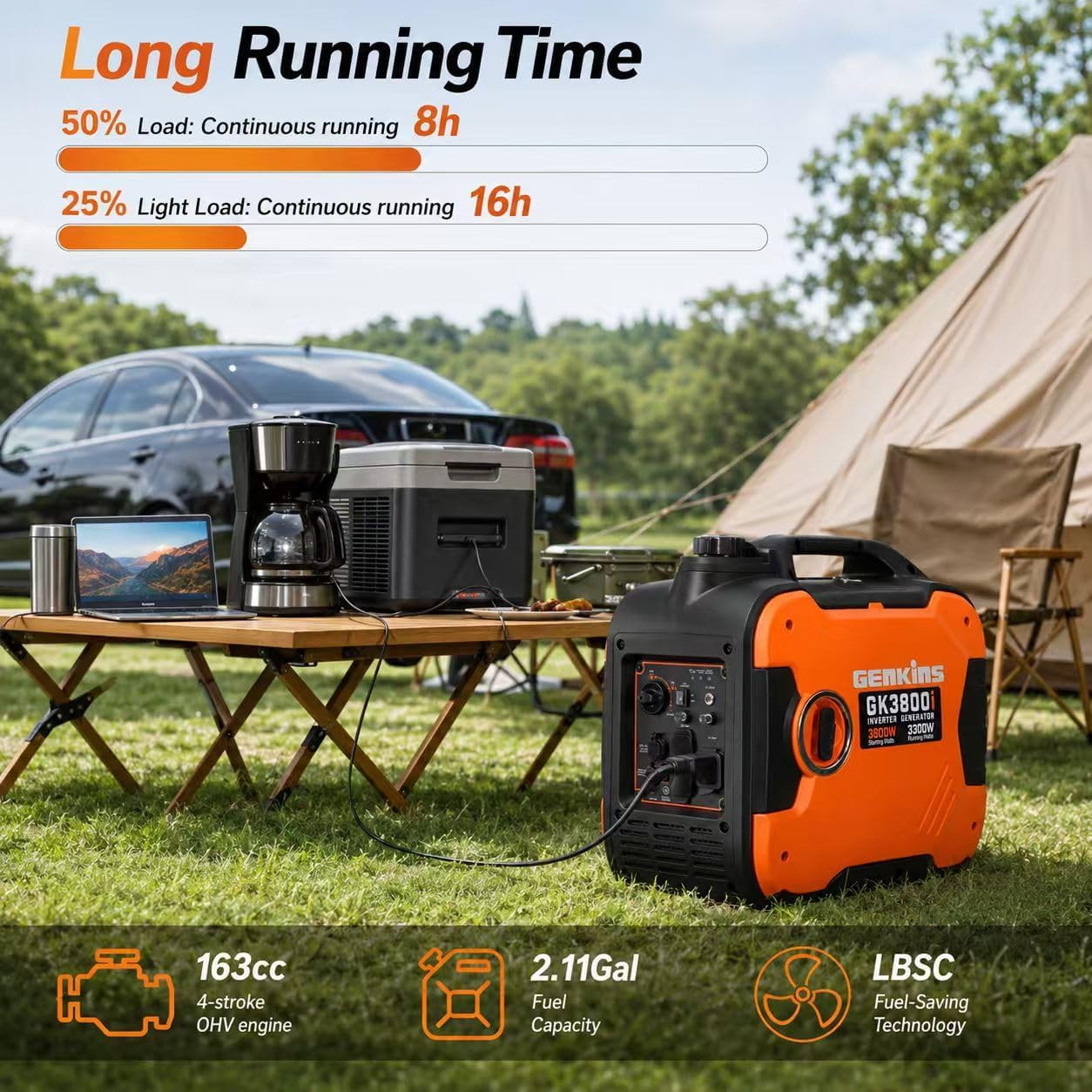 3800W Portable Inverter Generator,Gas Powered,163Cc 4-Stroke Ohv,Parallel Capabl