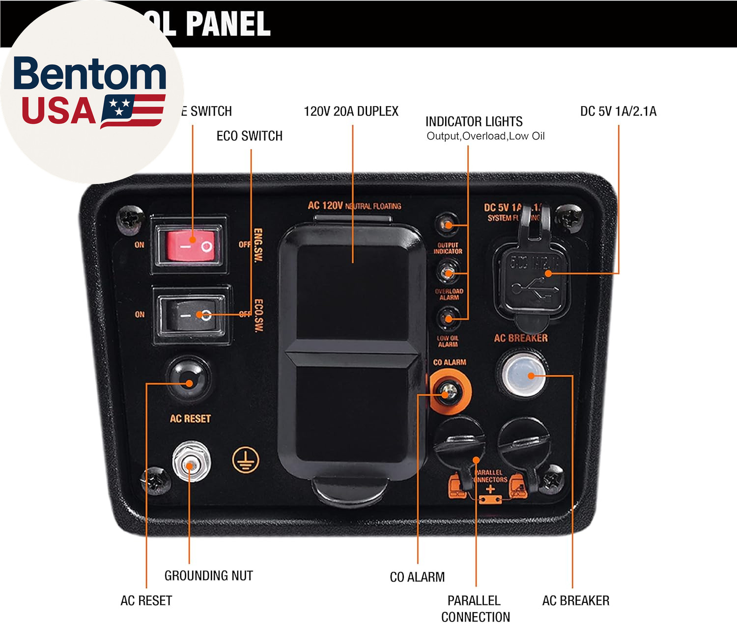 Generator，Epa Compliant, Eco-Mode Feature, Ultra Lightweight for Backup Home Use
