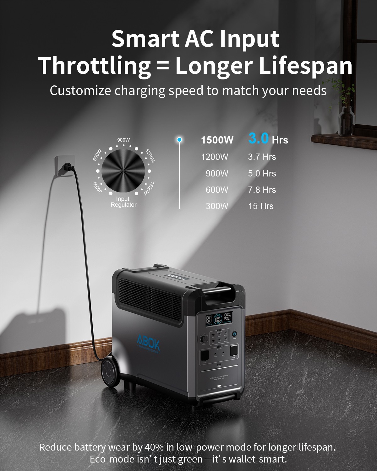 ABOK Ark3600 Portable Power Stationw with Extra Battery,3840Wh LiFePO4 Battery