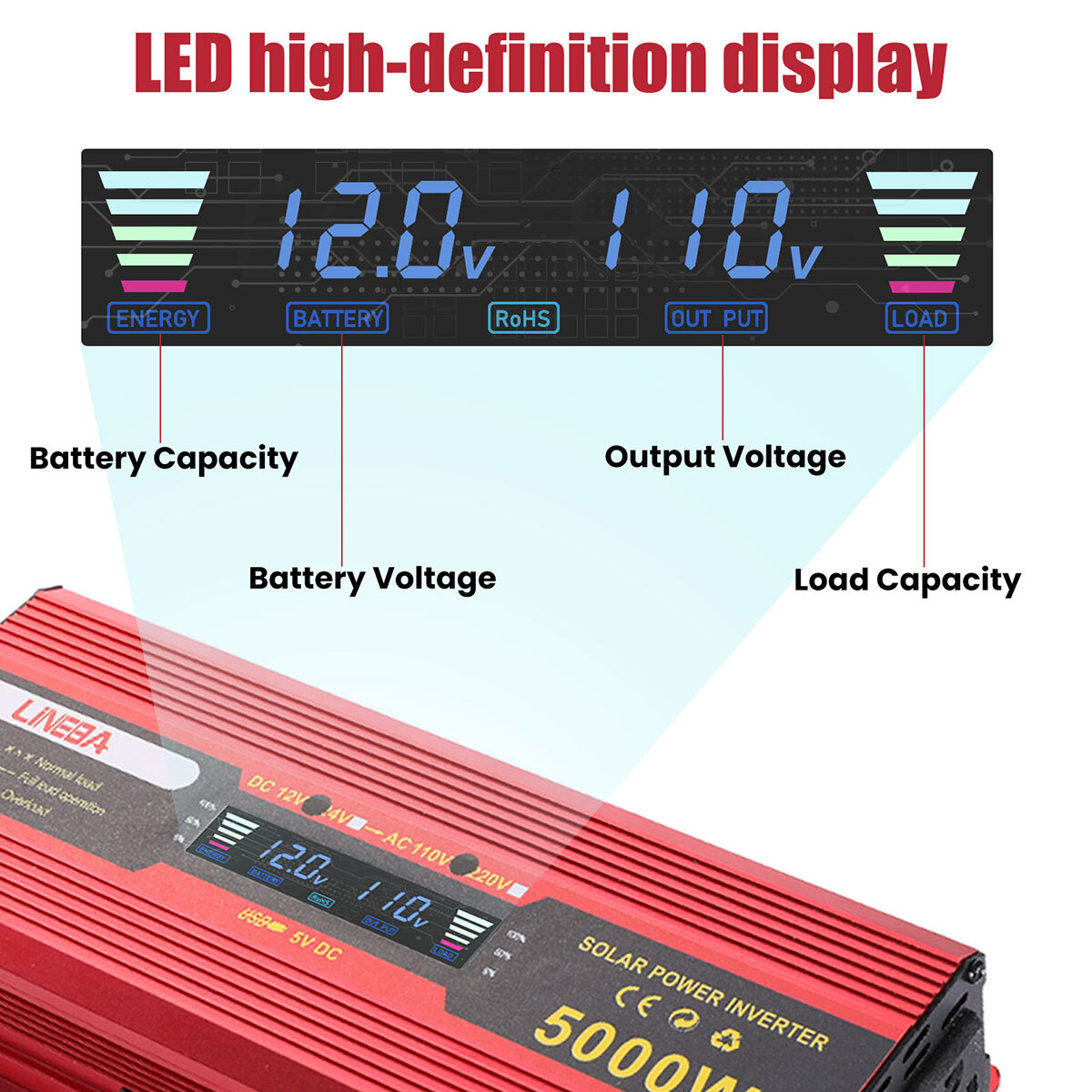 5000W Complete Solar Panel Kit Solar Power Generator 30A Home 110V Grid System