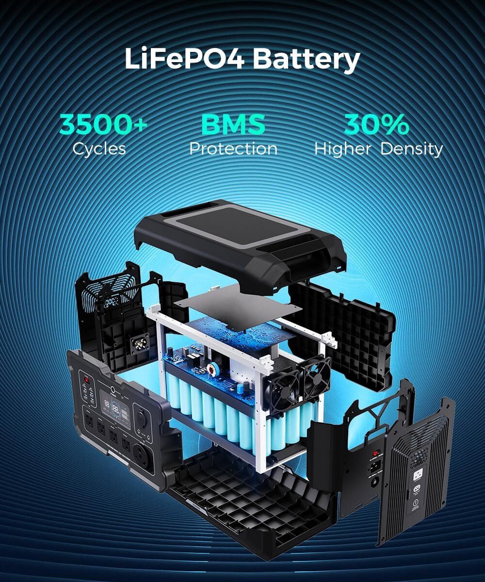 OUPES B2 Extra 2048Wh Battery for Power Station Mega 1/2/3 Solar Generator