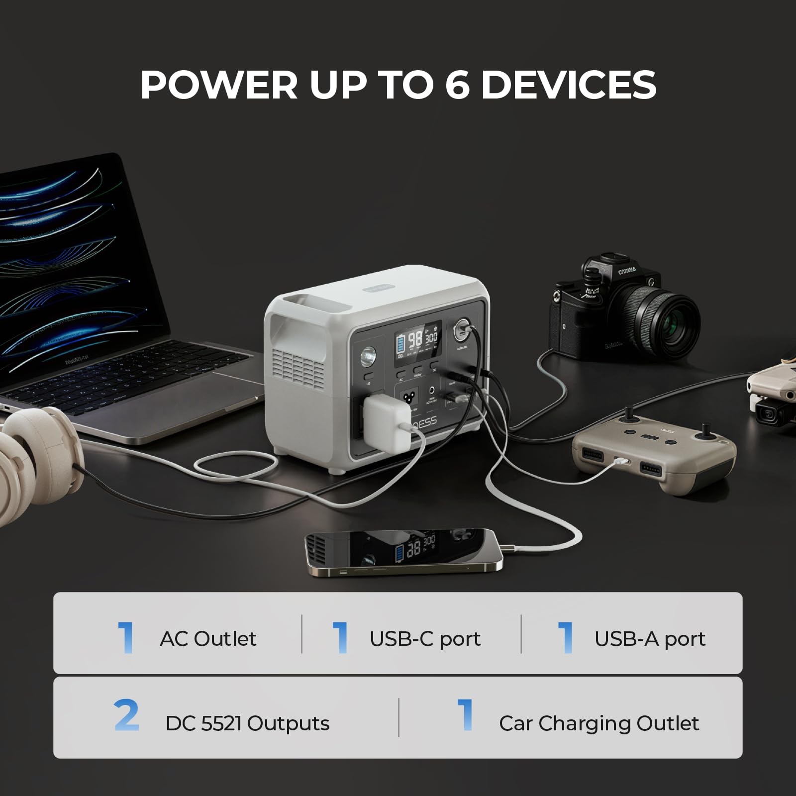 Portable Power Station 300W, 256Wh Solar Generator with 300W-256Wh