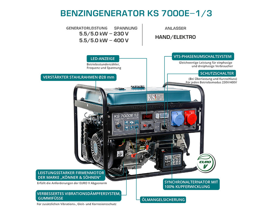 KS7000E-1/3 Generator VTS Gasoline AVR Emergency Power Supply 5.5KW 400V