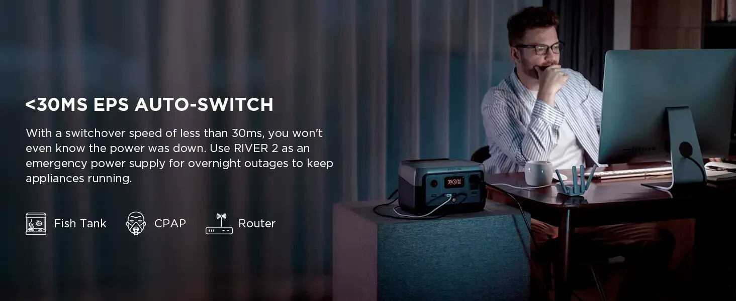 NEW EcoFlow RIVER 2 Portable Power Station 243Wh Generator (READ DESCRIPTION)