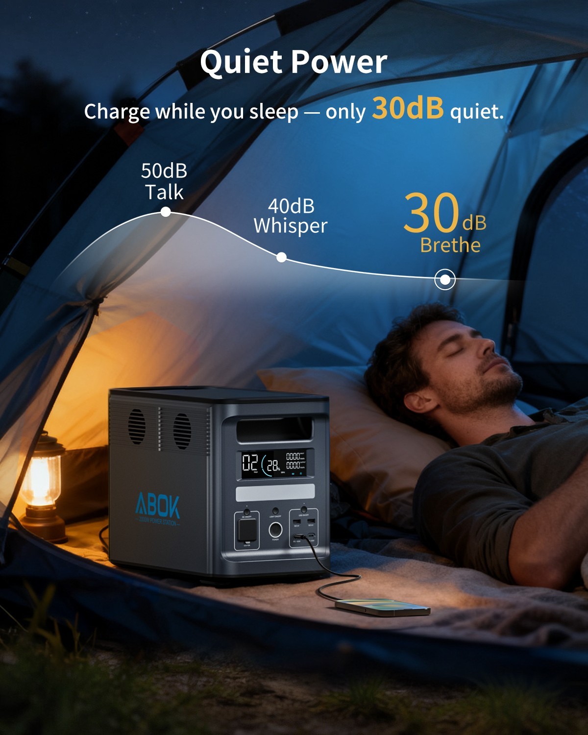 ABOK Ark2000 Portable Power Station 1536Wh 2000W Solar Generator, UPS, LiFePO4