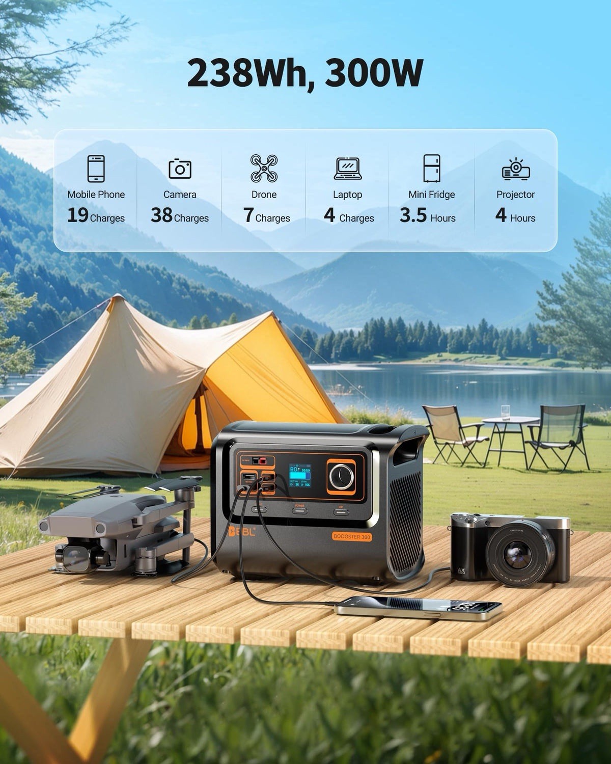 EBL Solar generator 300W Portable Power Station with 40W solar panel included