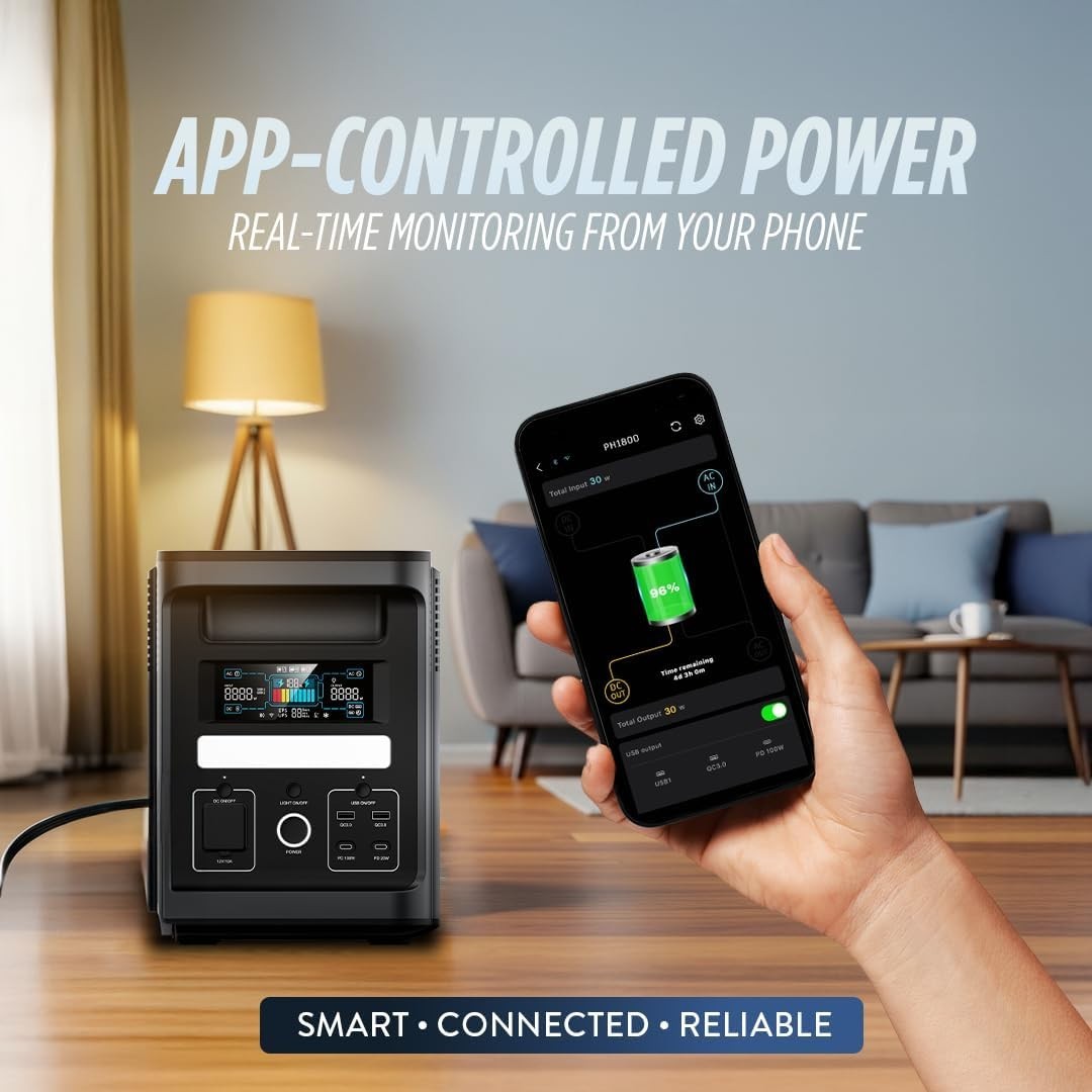 Solar Portable Generator, EP1800W 1536Wh Battery Bank, LiFePO4, UPS App-Control